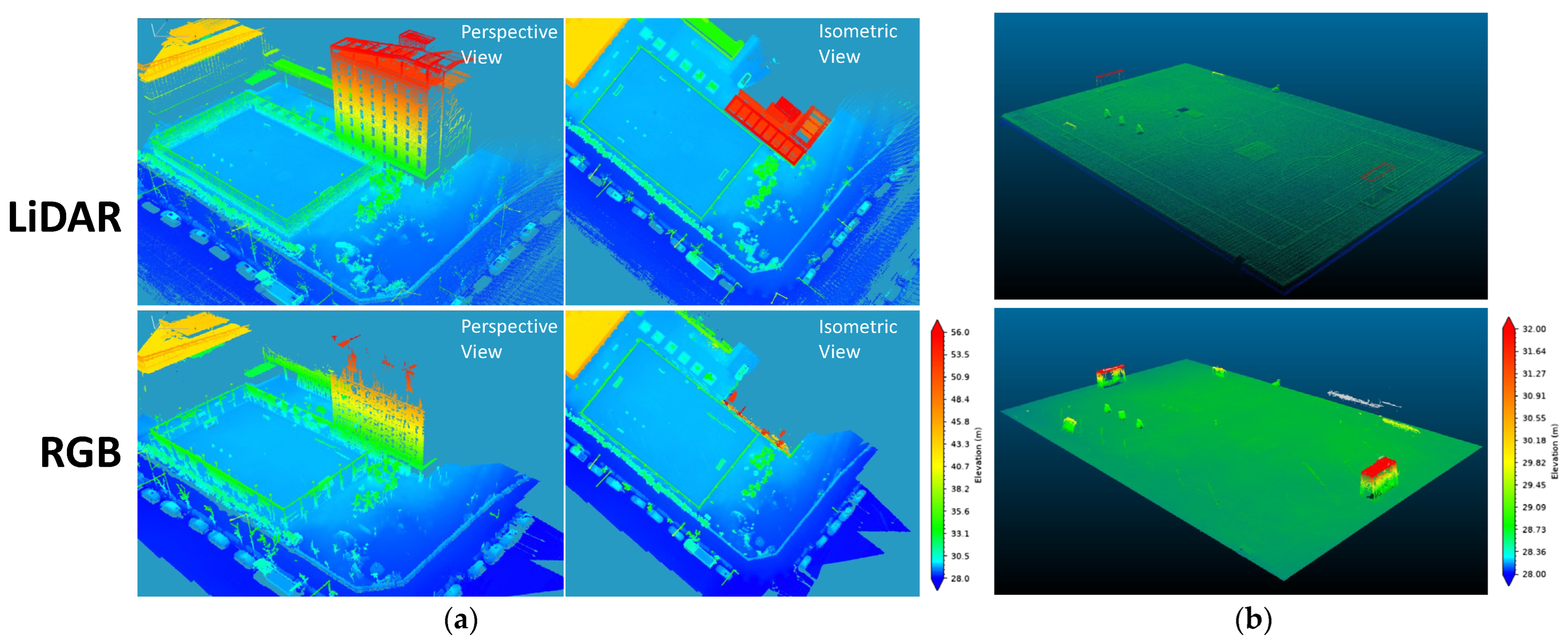 Drones 07 00411 g010