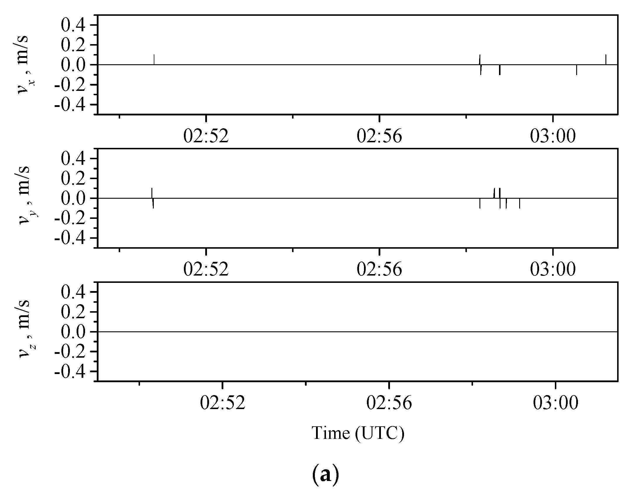 Drones 07 00412 g002a