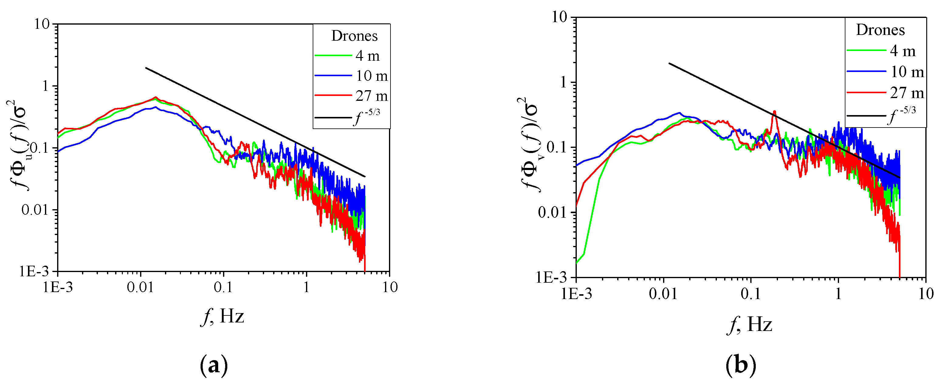 Drones 07 00412 g008
