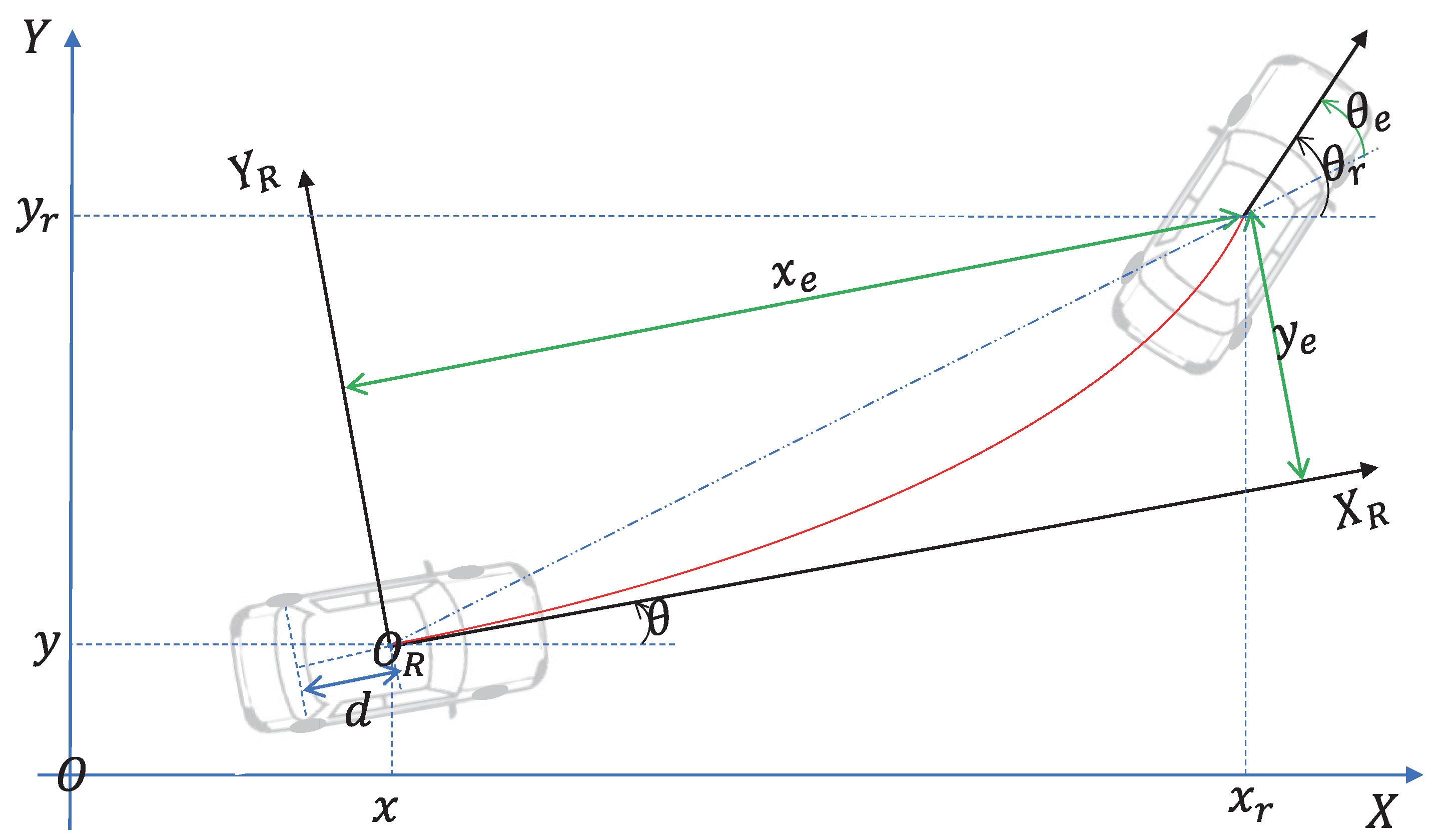 Drones 07 00417 g001 Drones 07 00417 g001