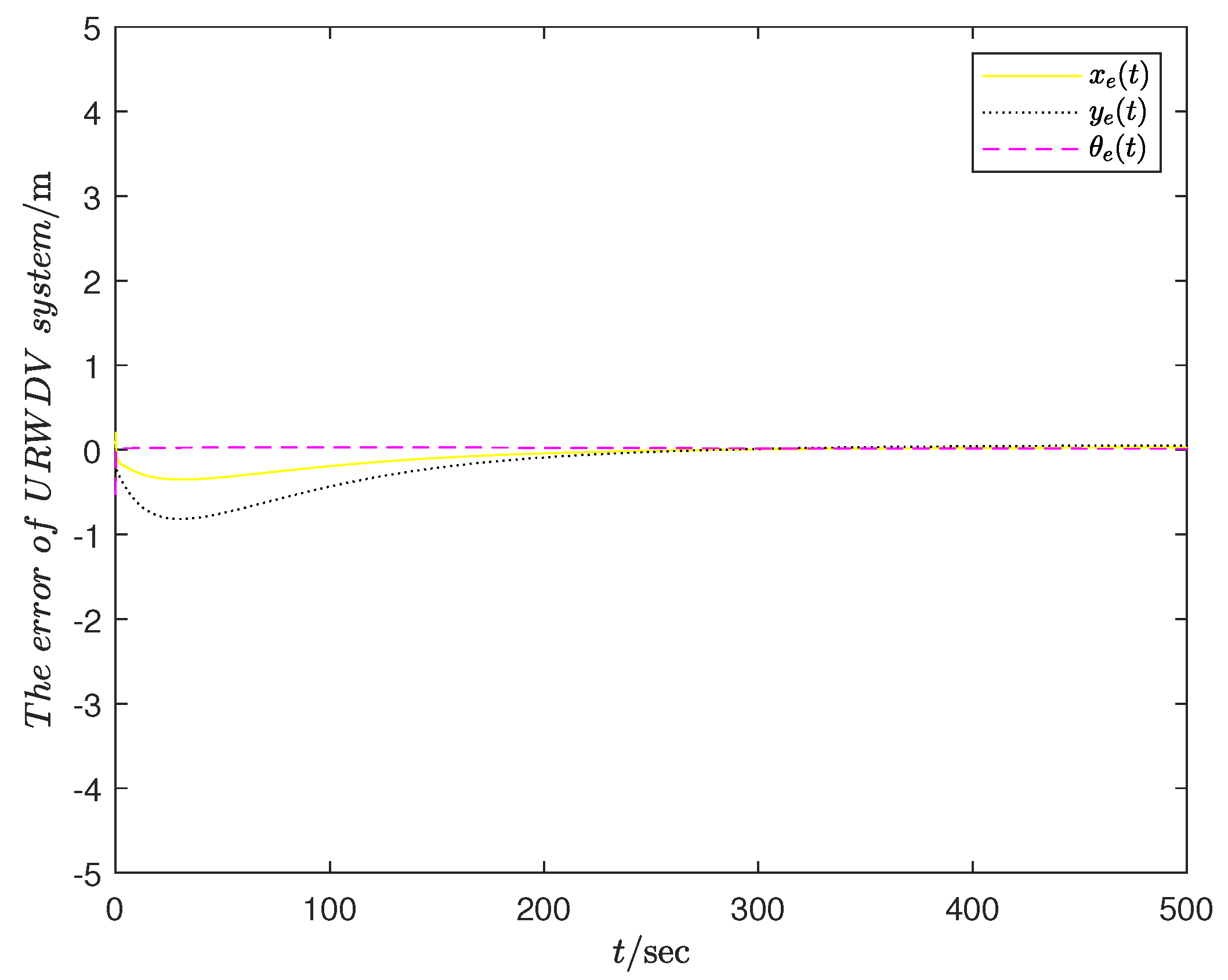 Drones 07 00417 g002 Drones 07 00417 g002