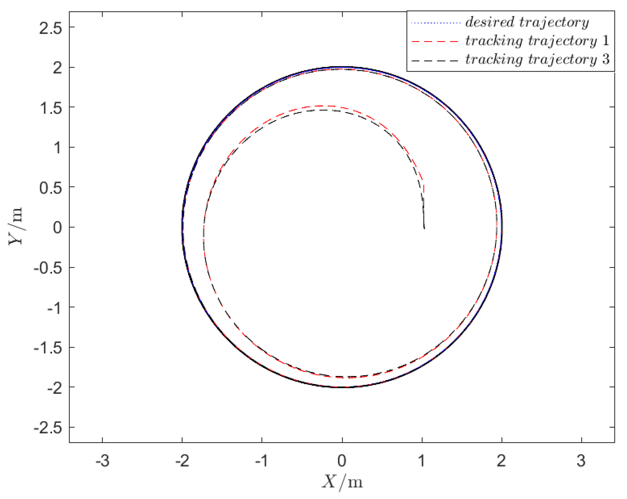 Drones 07 00417 g007 Drones 07 00417 g007