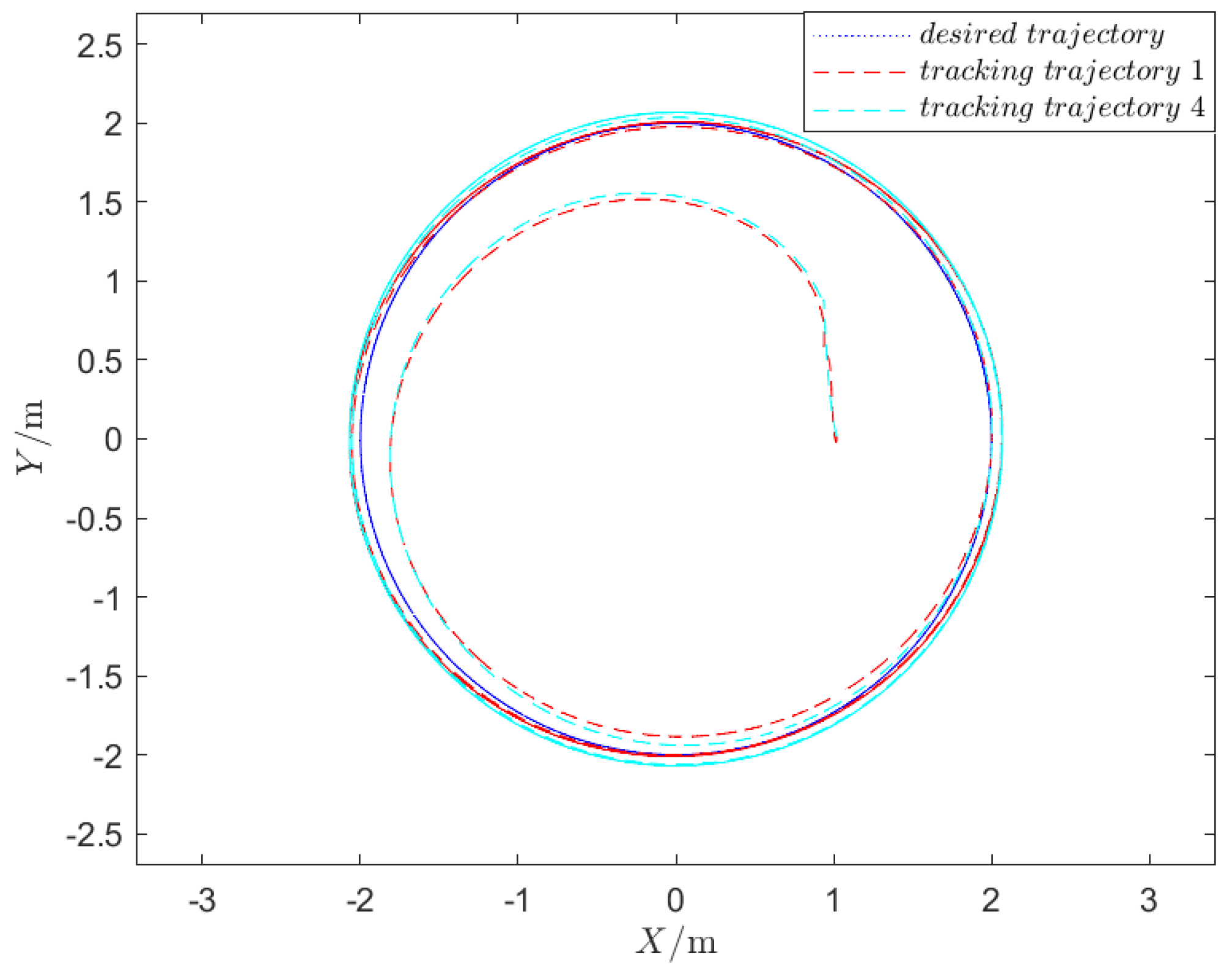 Drones 07 00417 g008 Drones 07 00417 g008