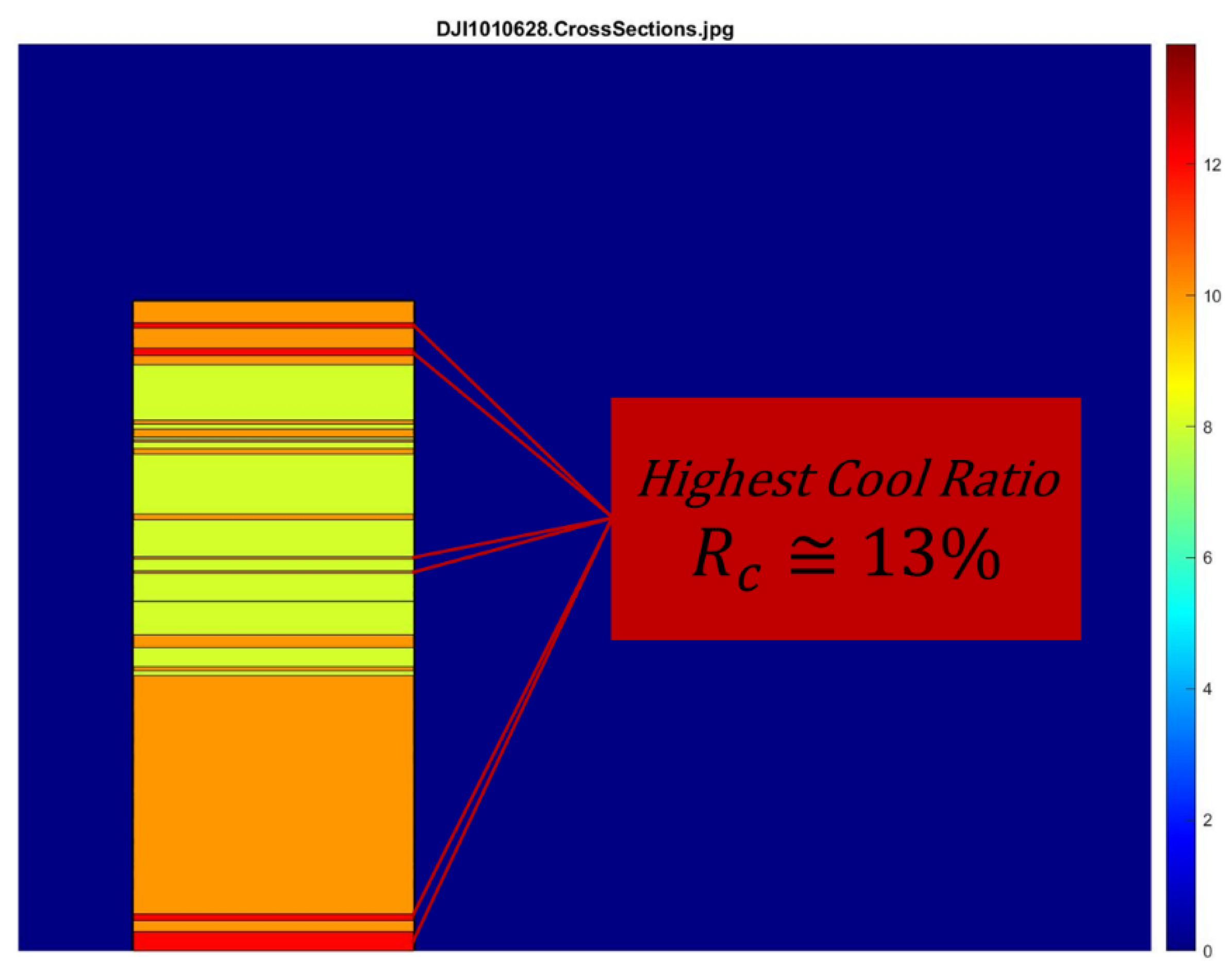 Drones 07 00419 g016 550