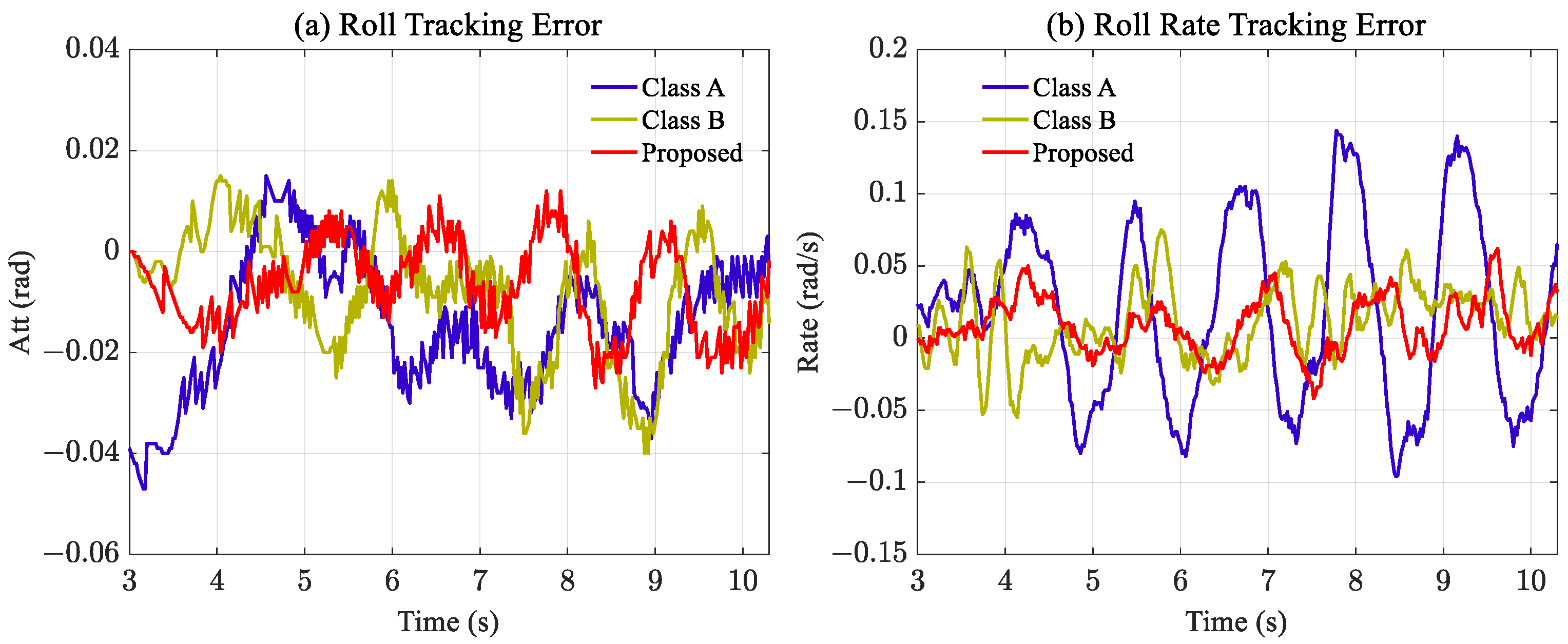 Drones 07 00420 g013