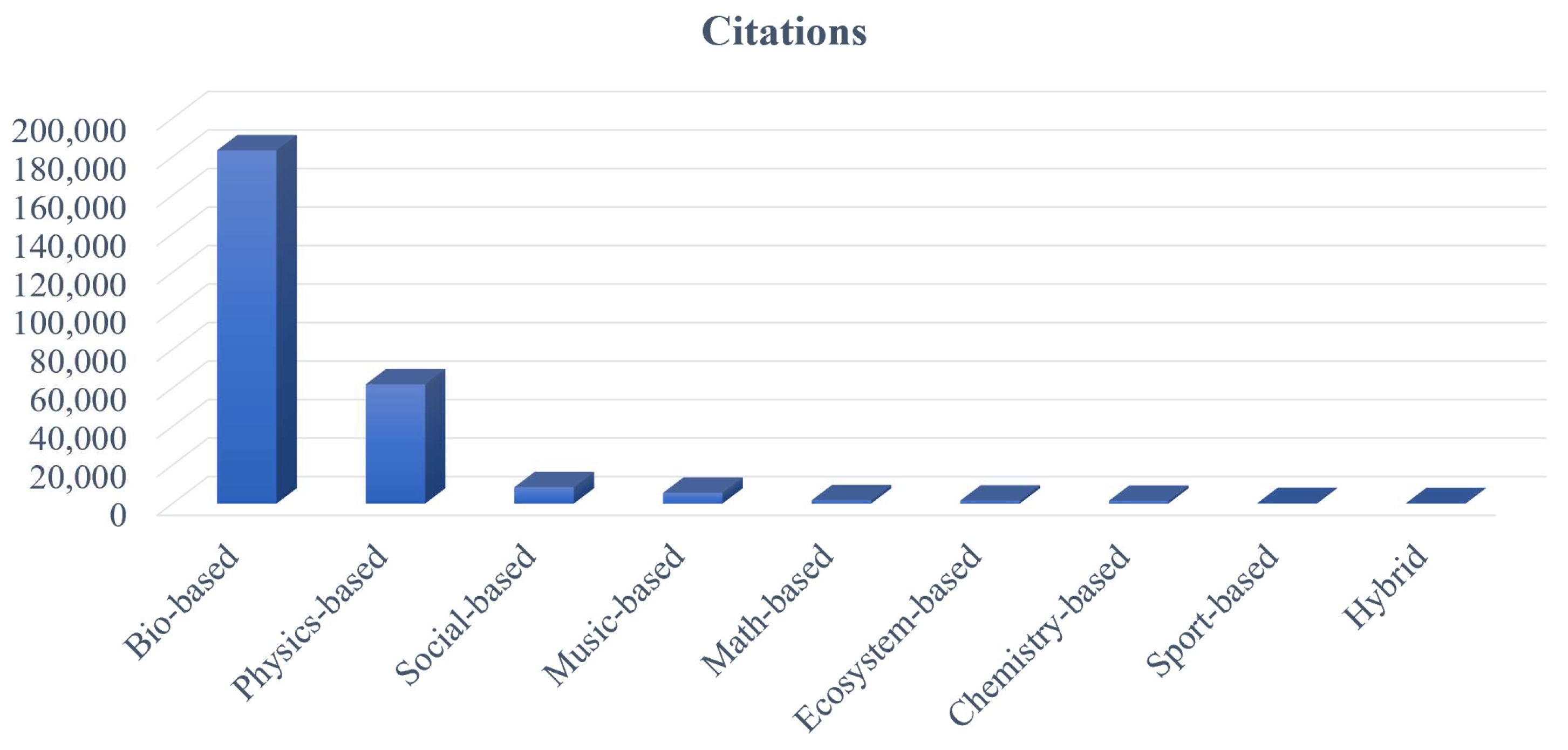 Drones 07 00427 g008
