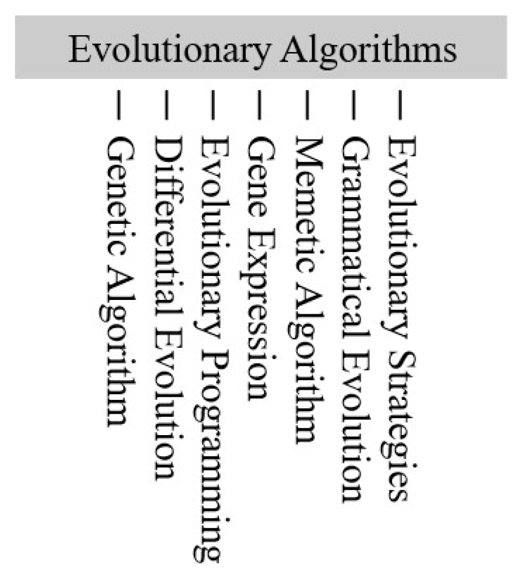 Drones 07 00427 g012