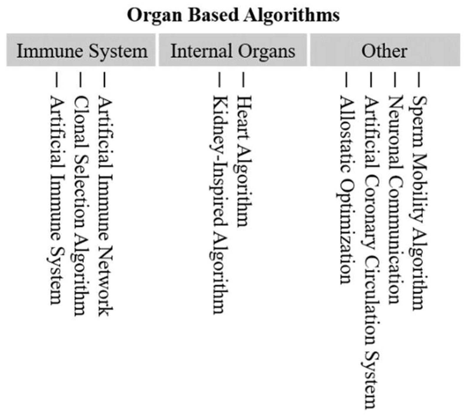 Drones 07 00427 g016