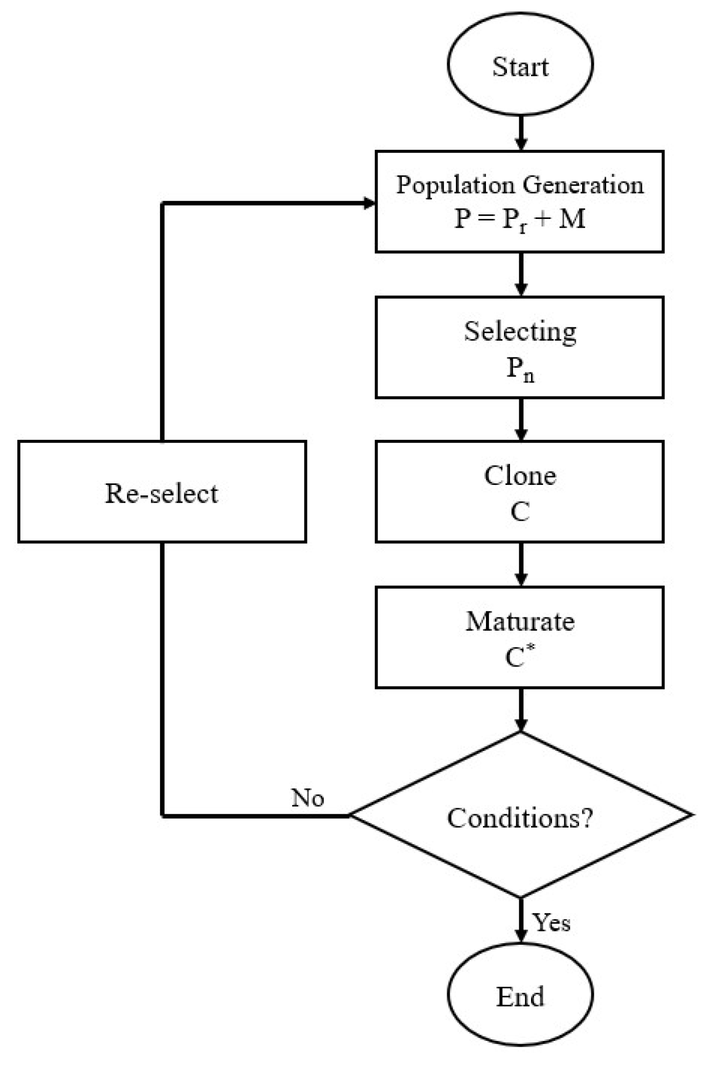 Drones 07 00427 g019