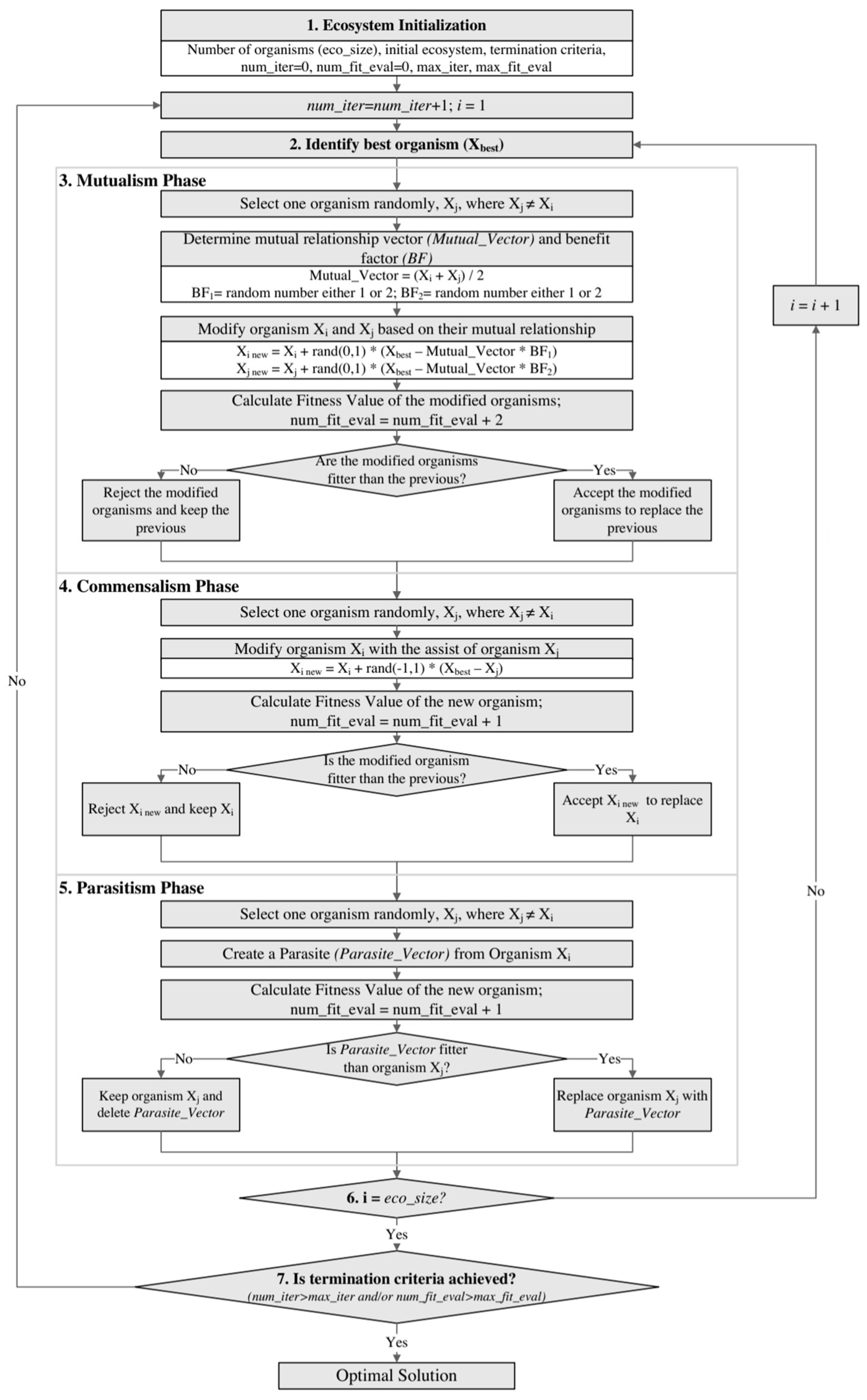 Drones 07 00427 g023