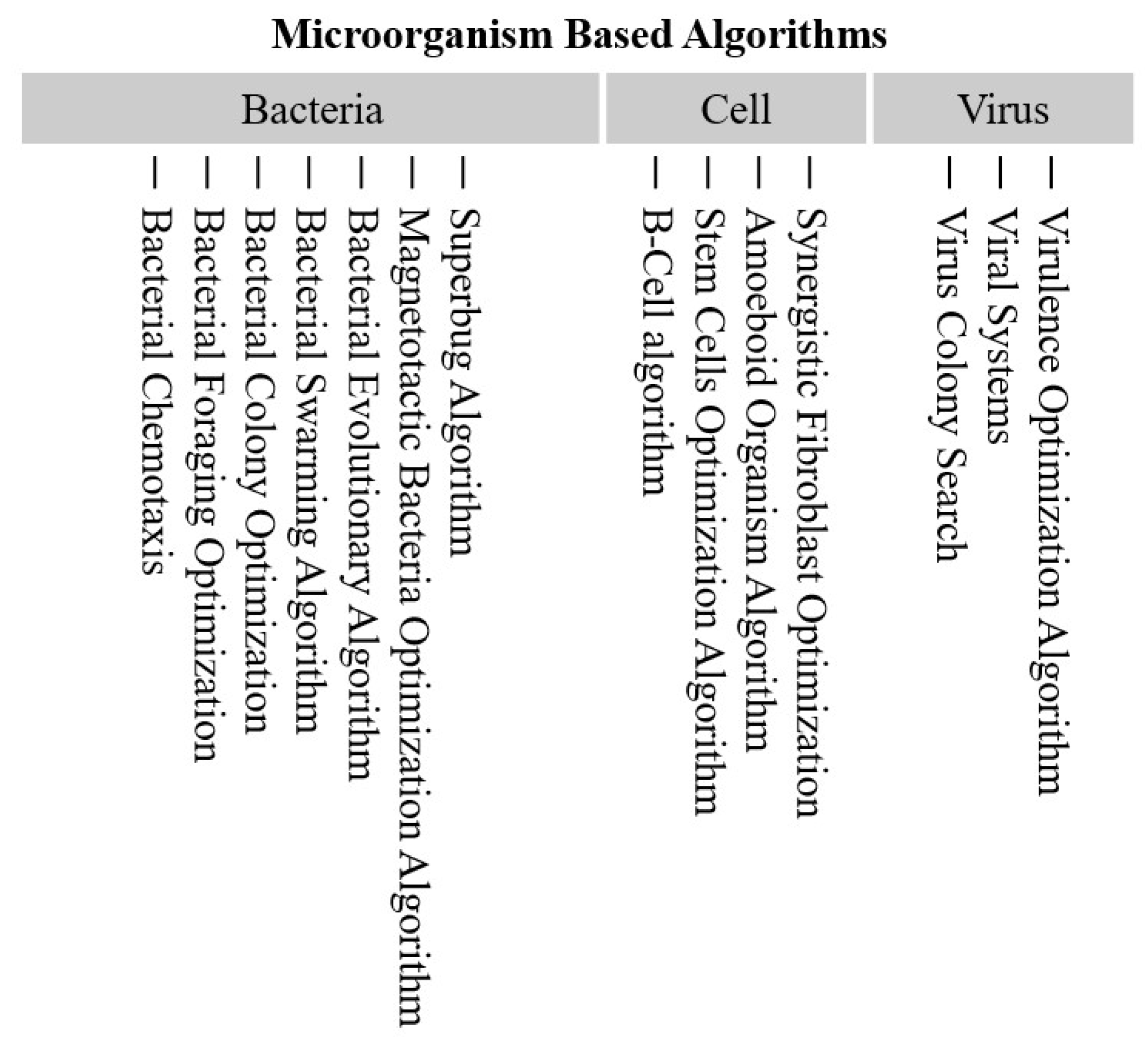 Drones 07 00427 g025