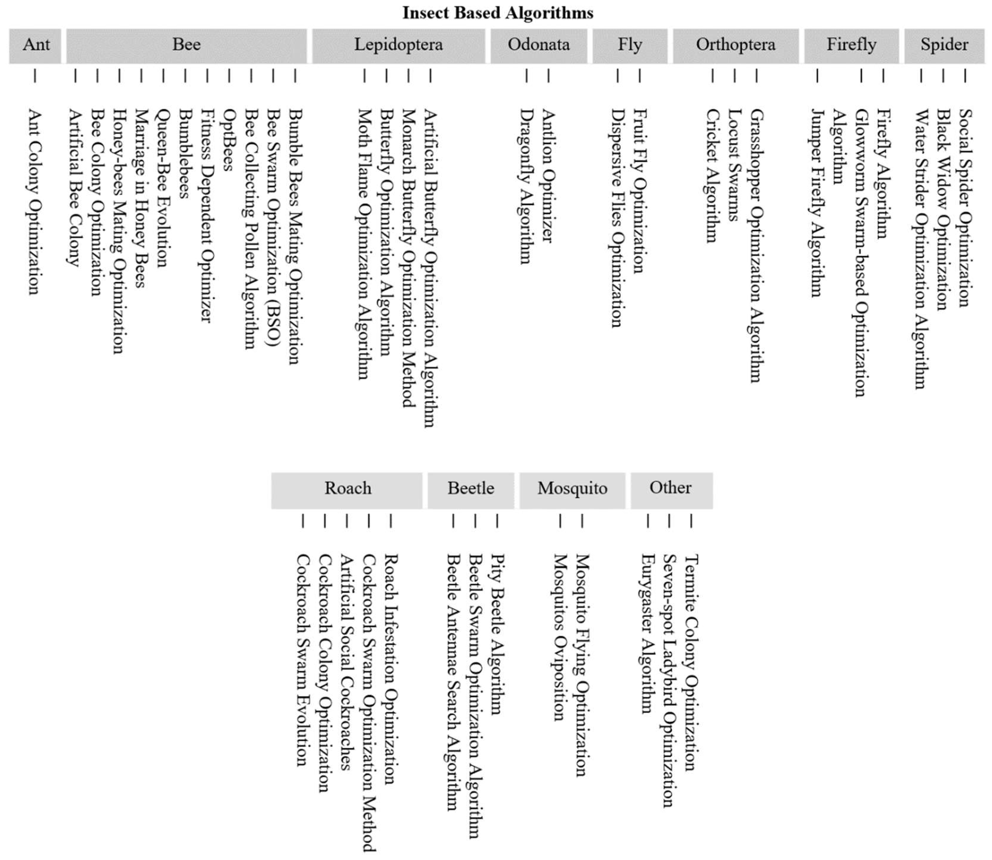 Drones 07 00427 g026