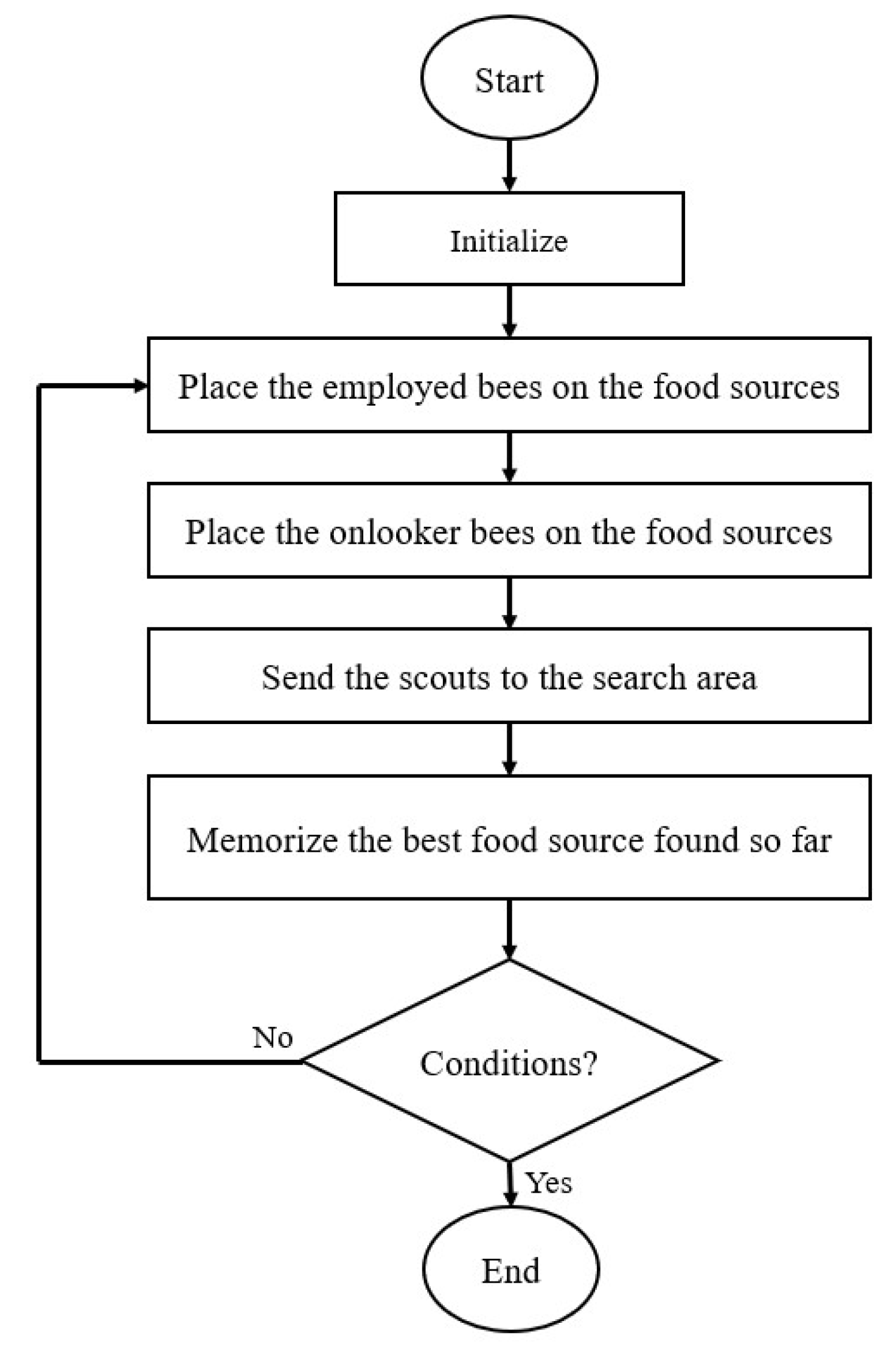 Drones 07 00427 g028