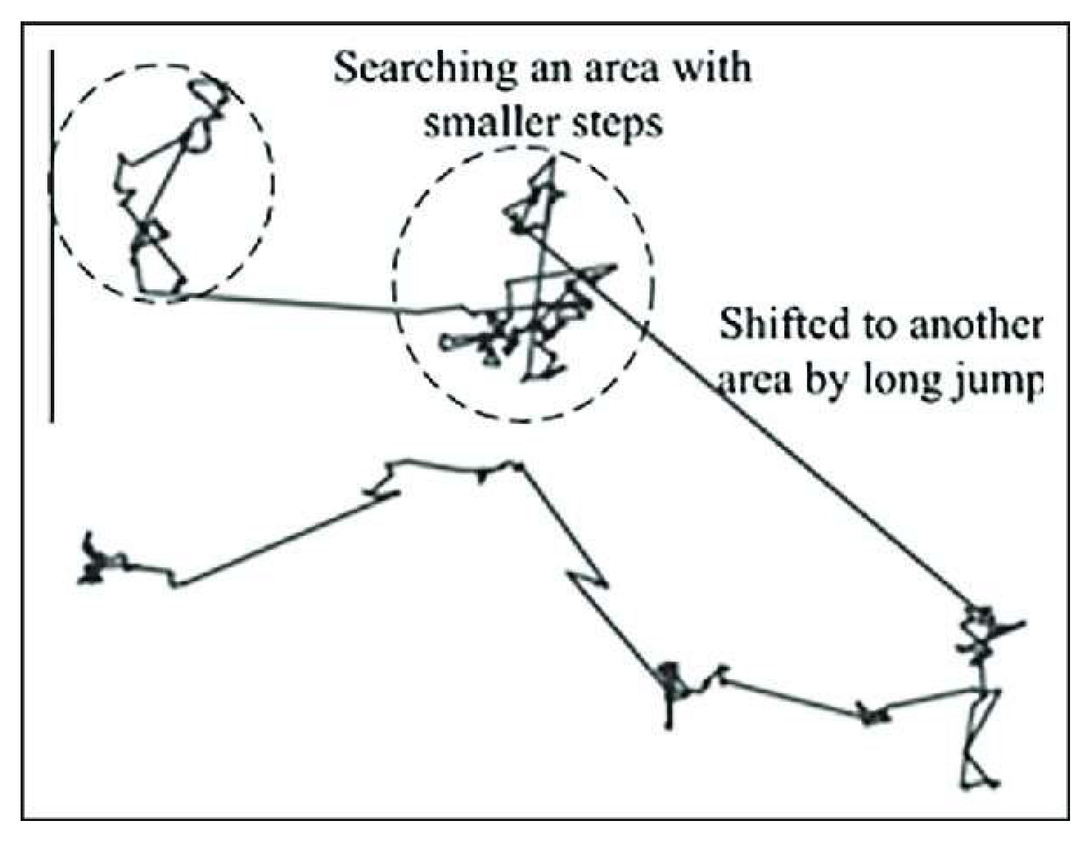 Drones 07 00427 g031