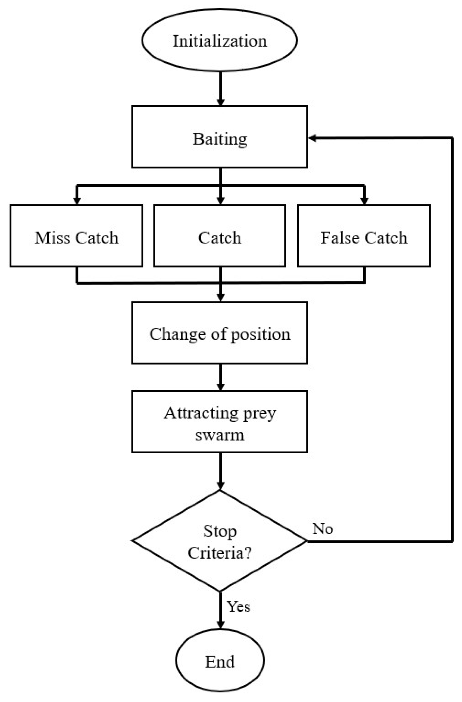 Drones 07 00427 g034