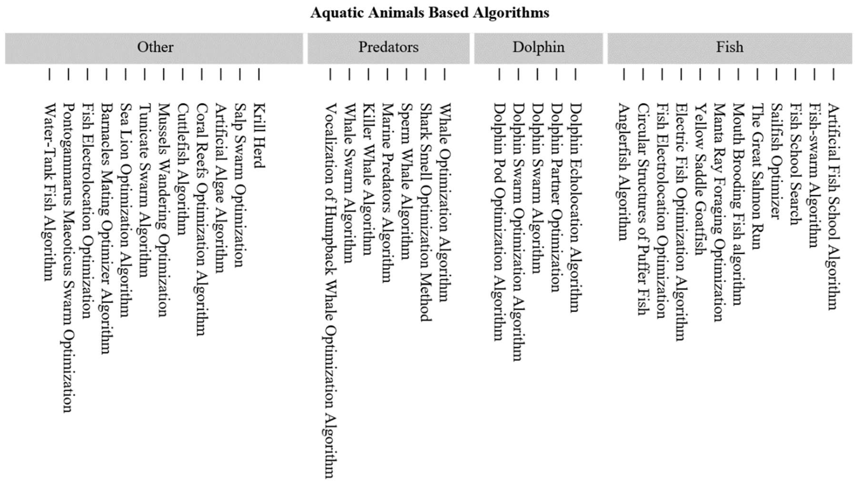 Drones 07 00427 g036