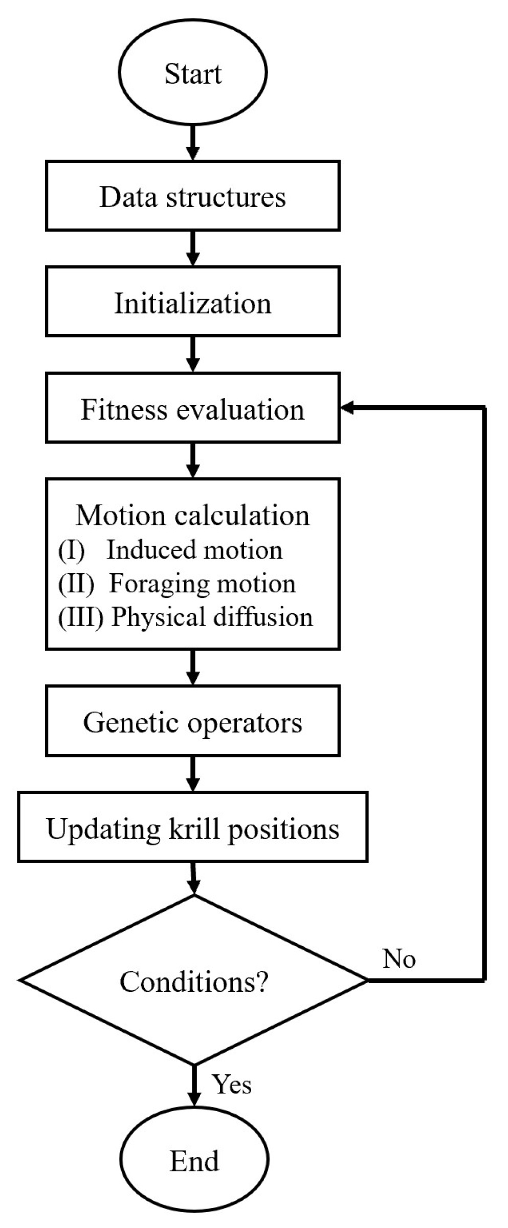 Drones 07 00427 g039