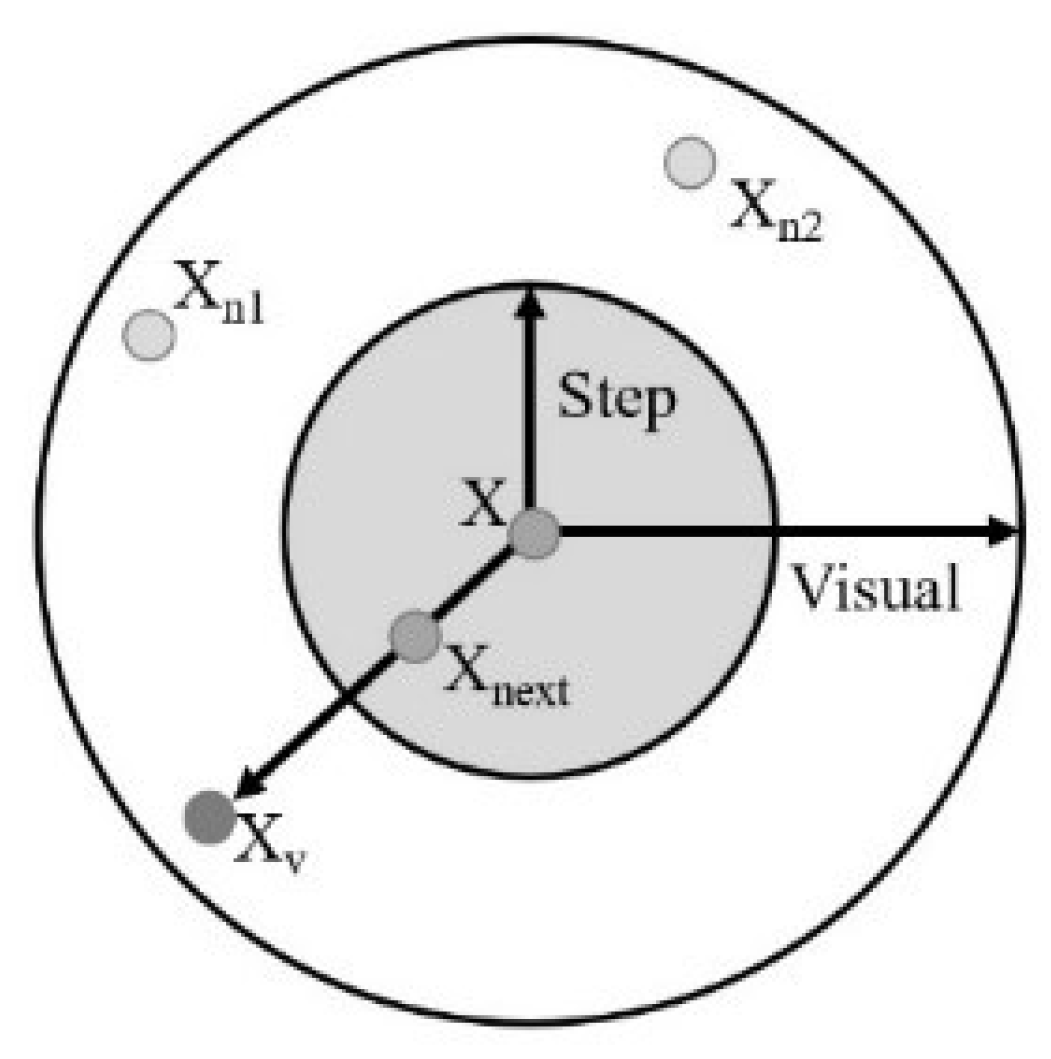 Drones 07 00427 g040