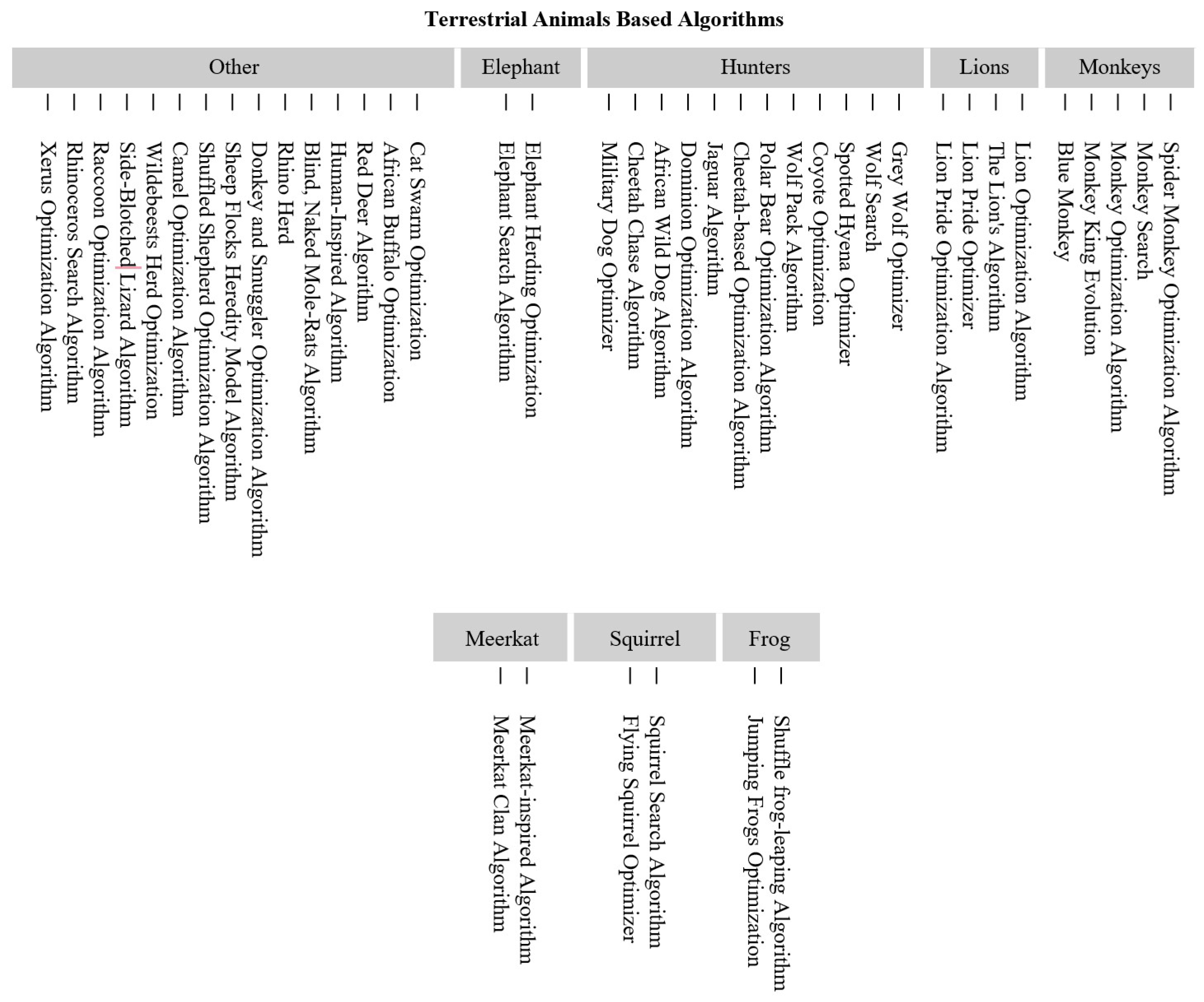 Drones 07 00427 g041