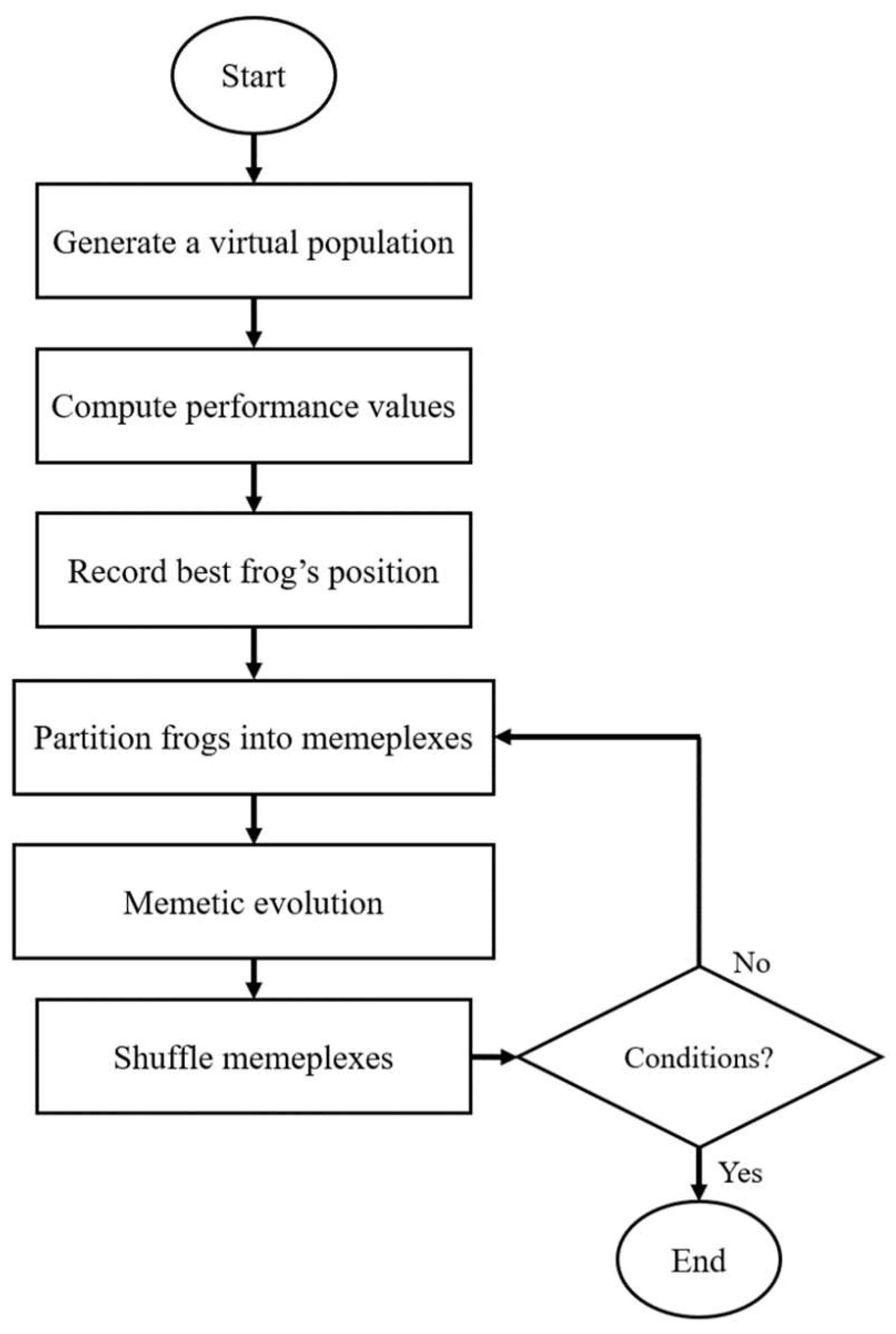 Drones 07 00427 g044