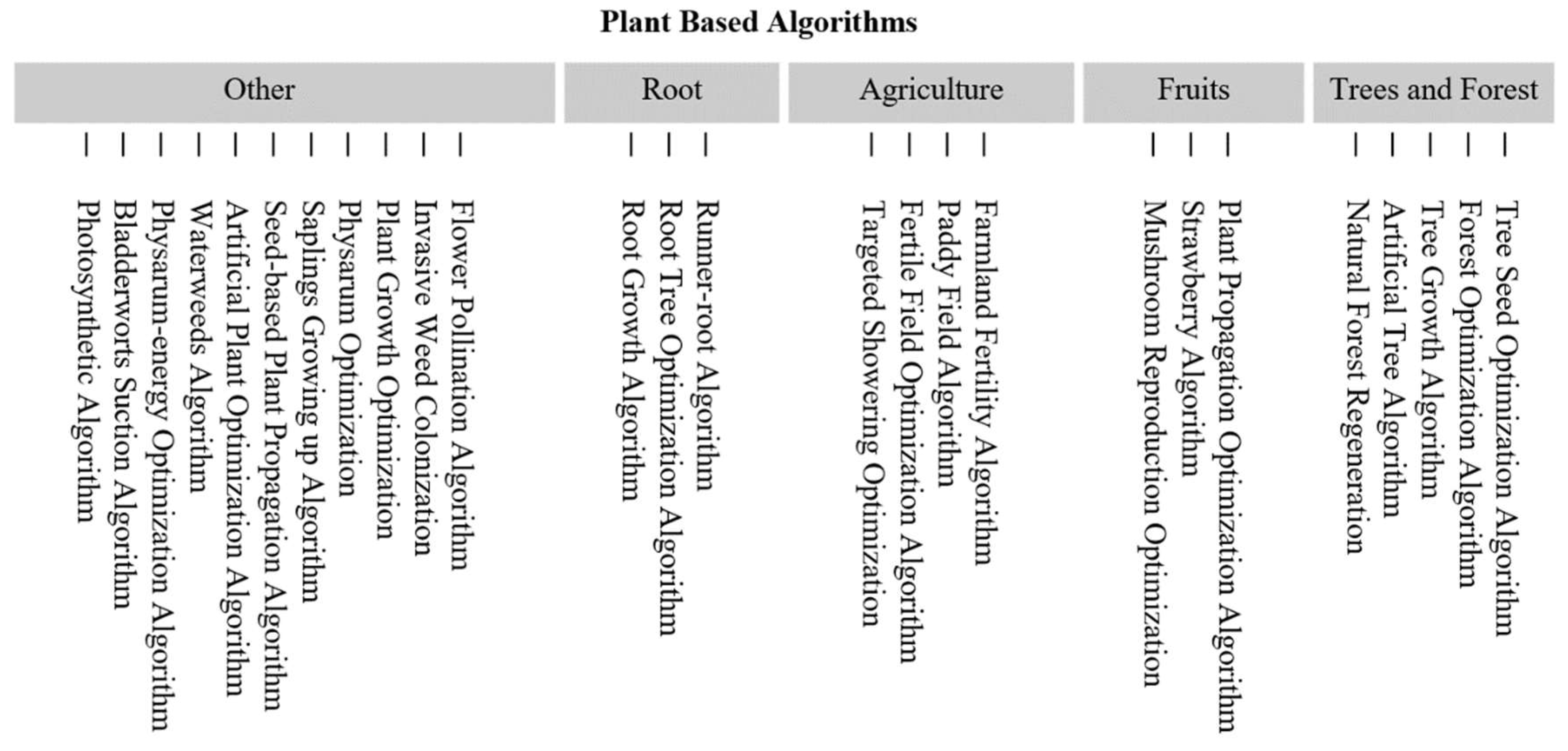 Drones 07 00427 g046