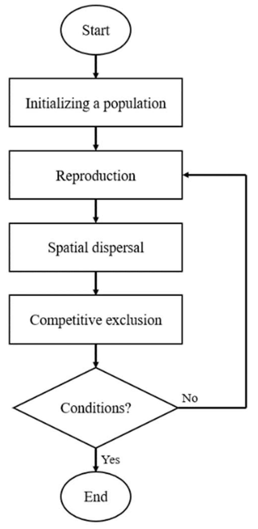 Drones 07 00427 g049