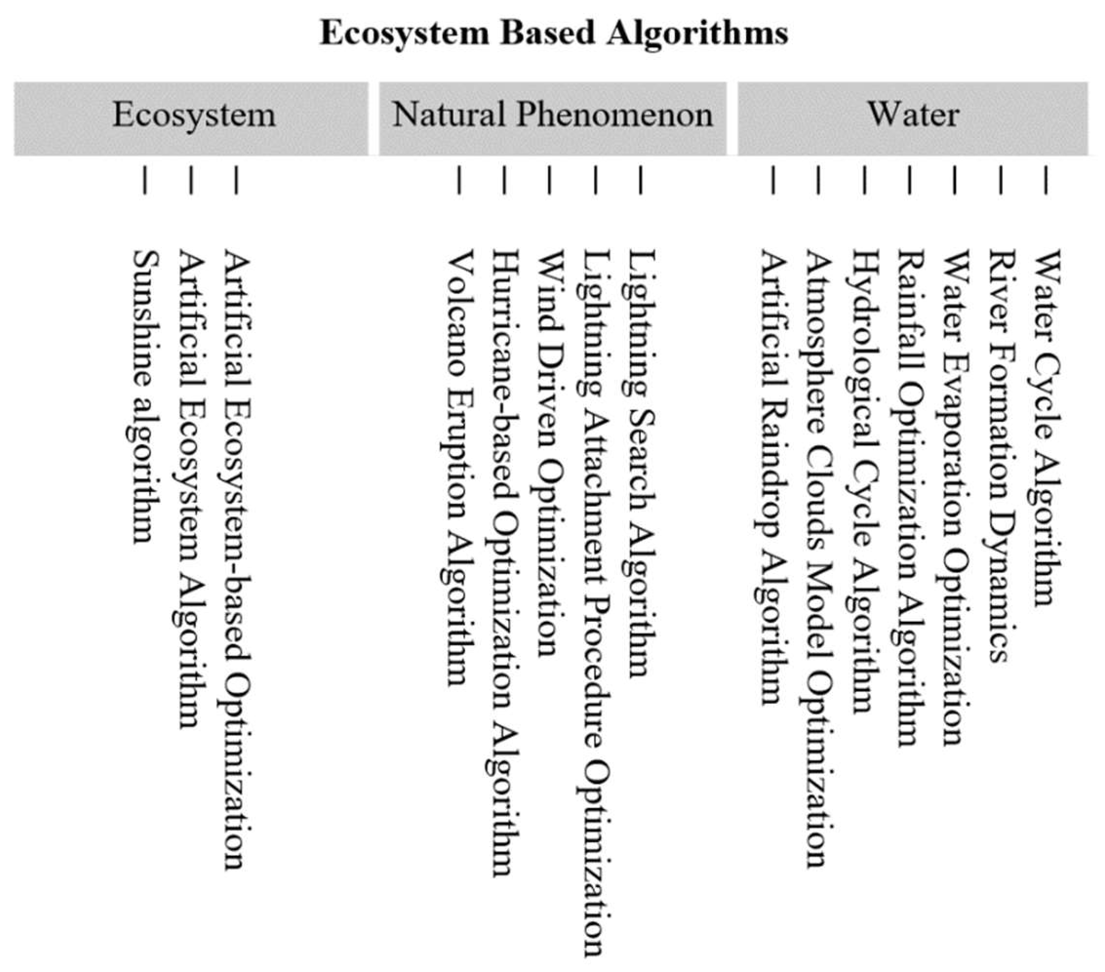 Drones 07 00427 g050
