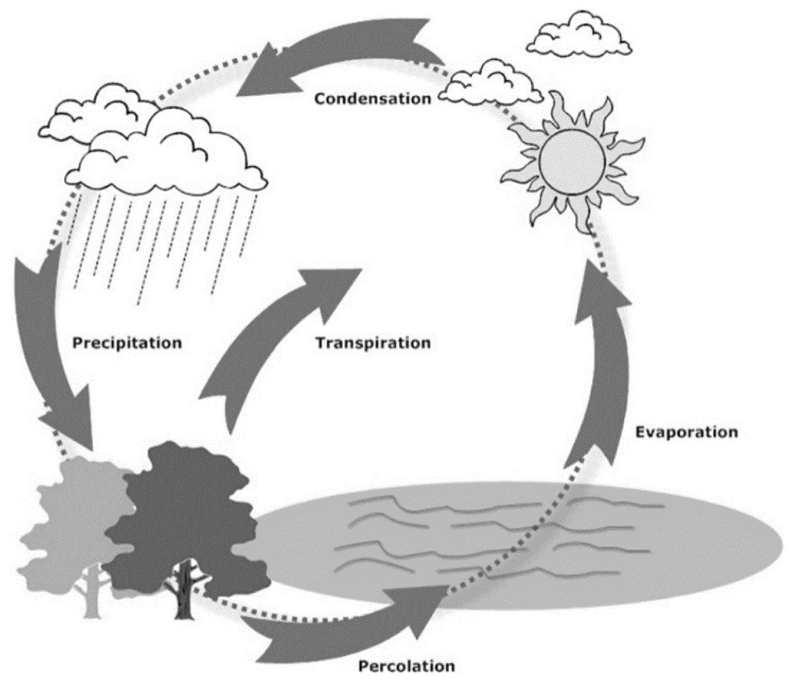 Drones 07 00427 g051