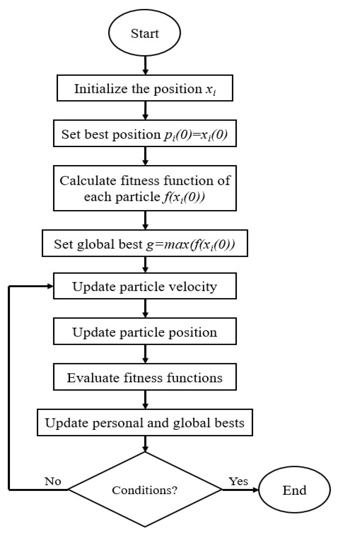 Drones 07 00427 g054