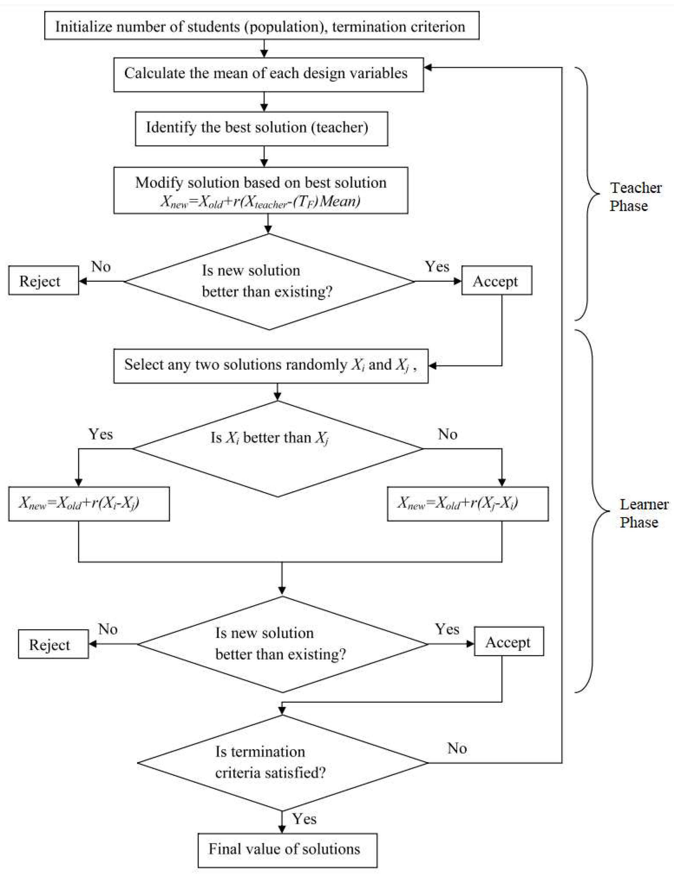 Drones 07 00427 g056