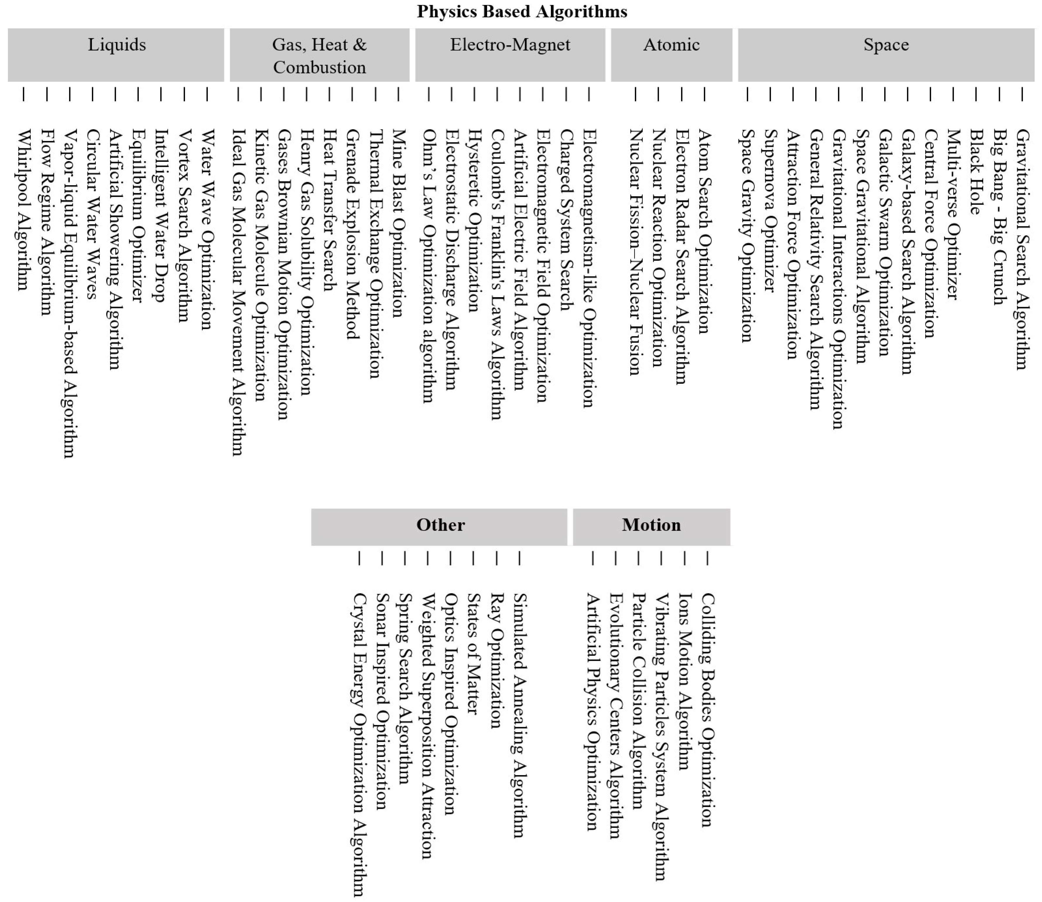 Drones 07 00427 g057