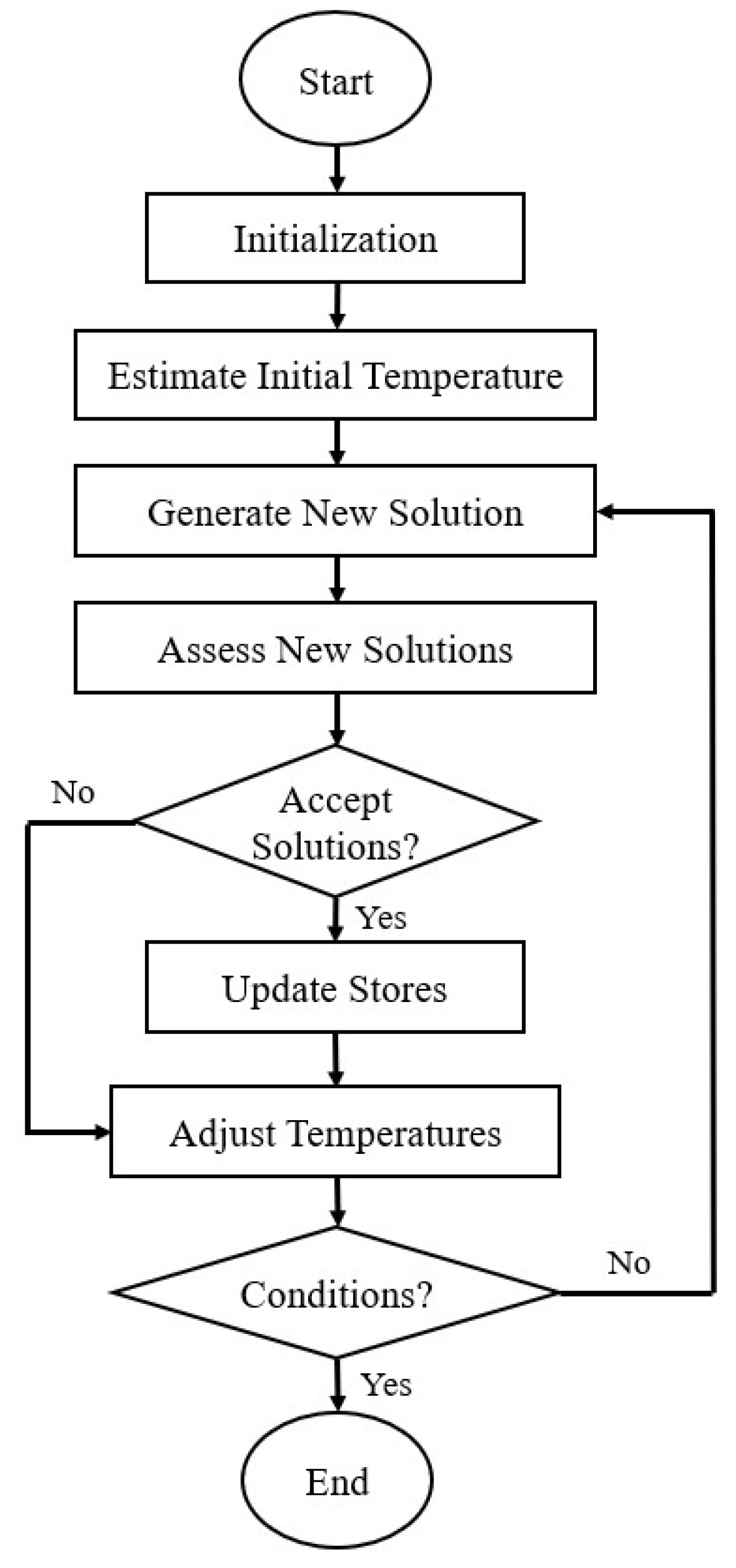Drones 07 00427 g058
