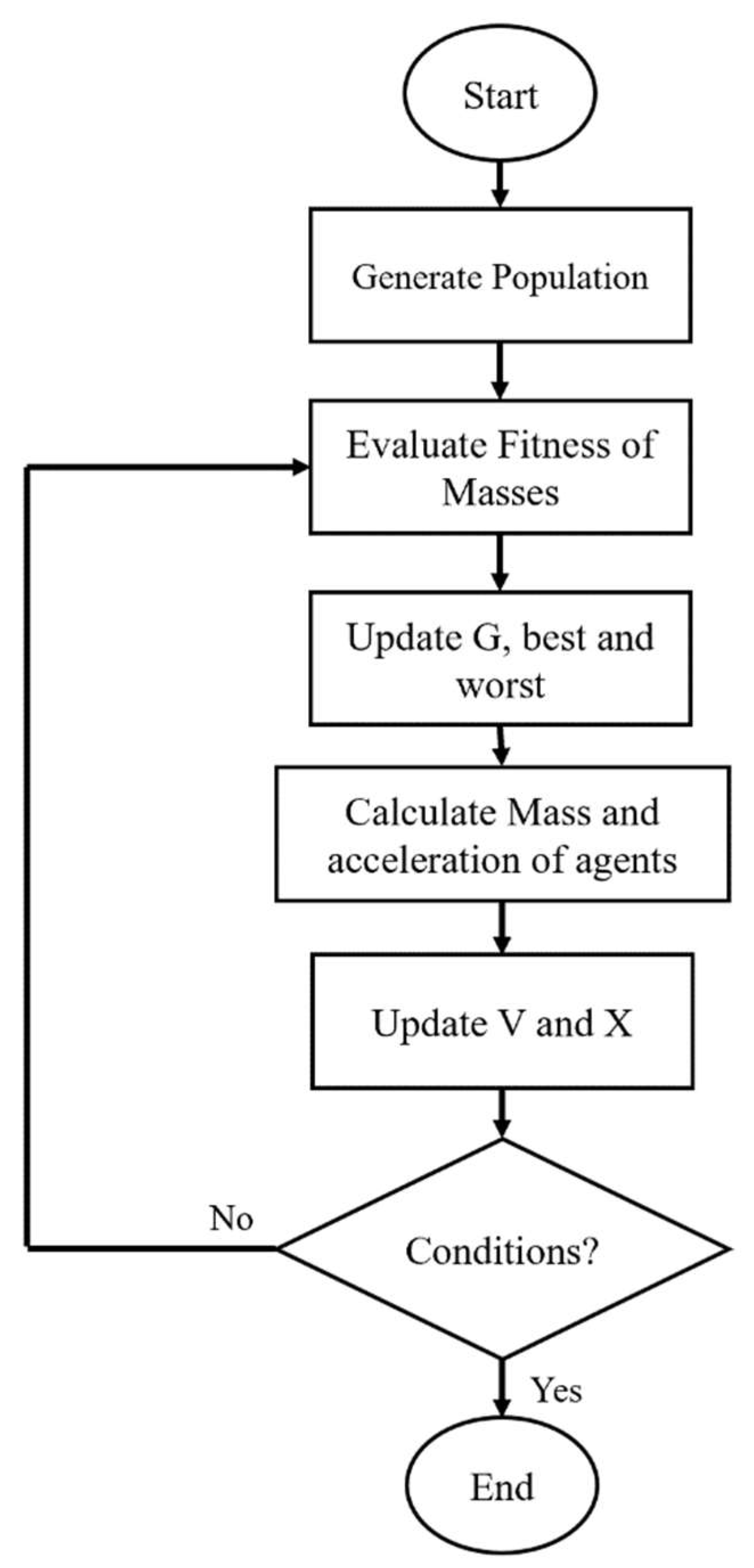 Drones 07 00427 g059
