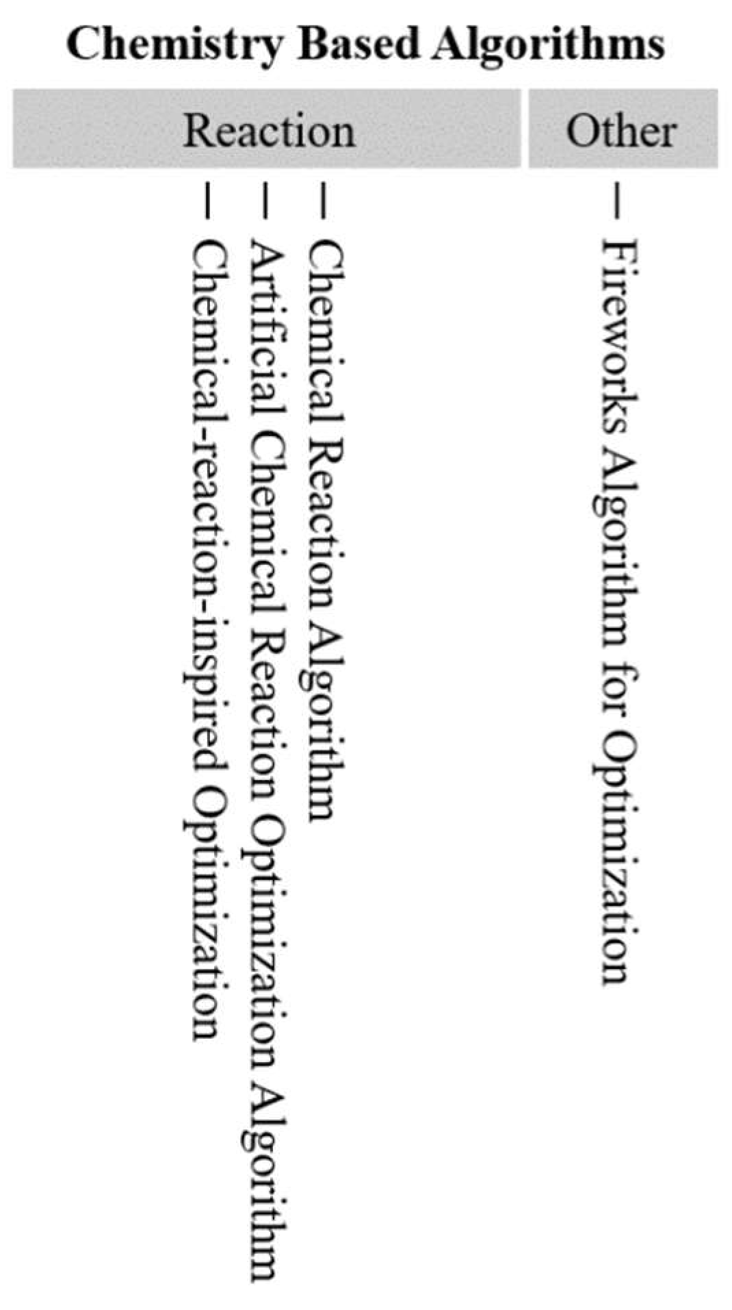 Drones 07 00427 g061