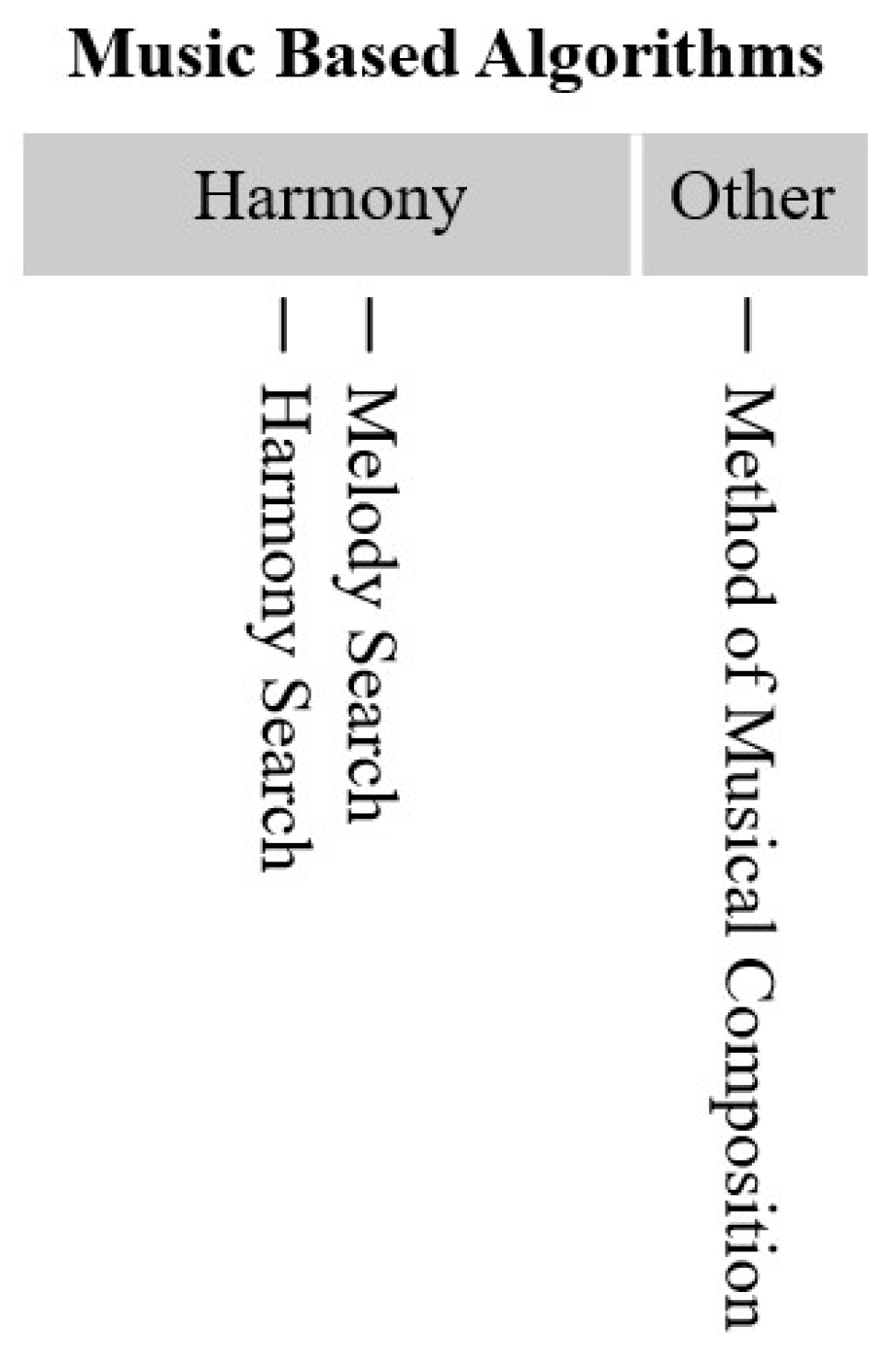 Drones 07 00427 g063