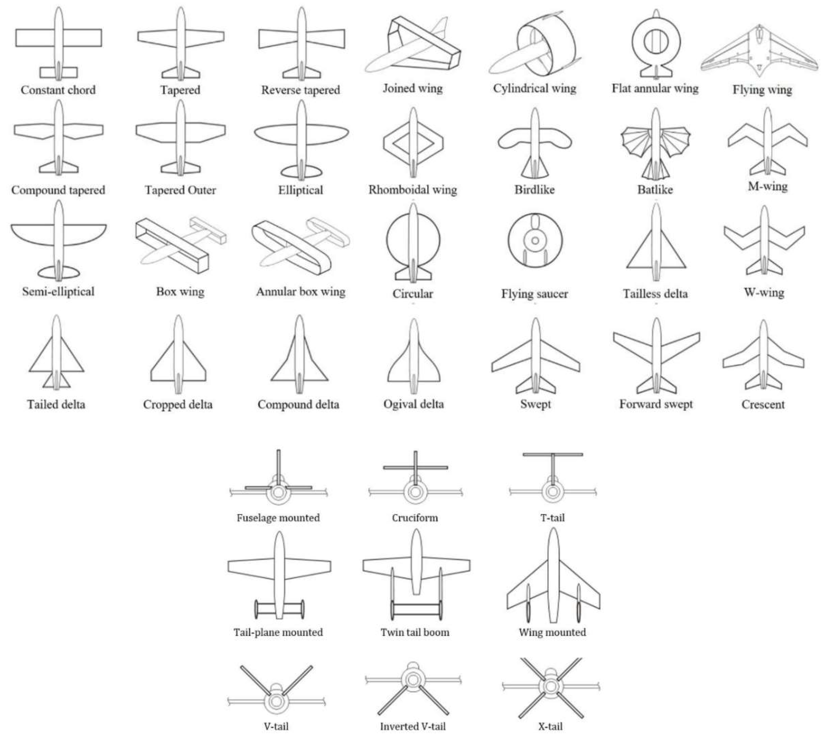 Drones 07 00427 g072