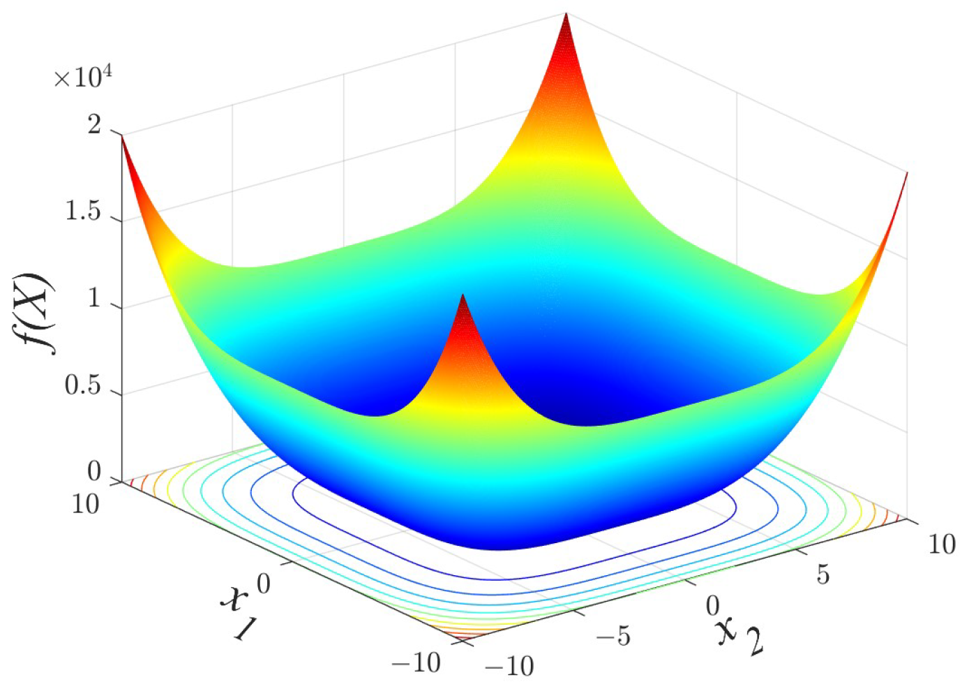 Drones 07 00427 i003