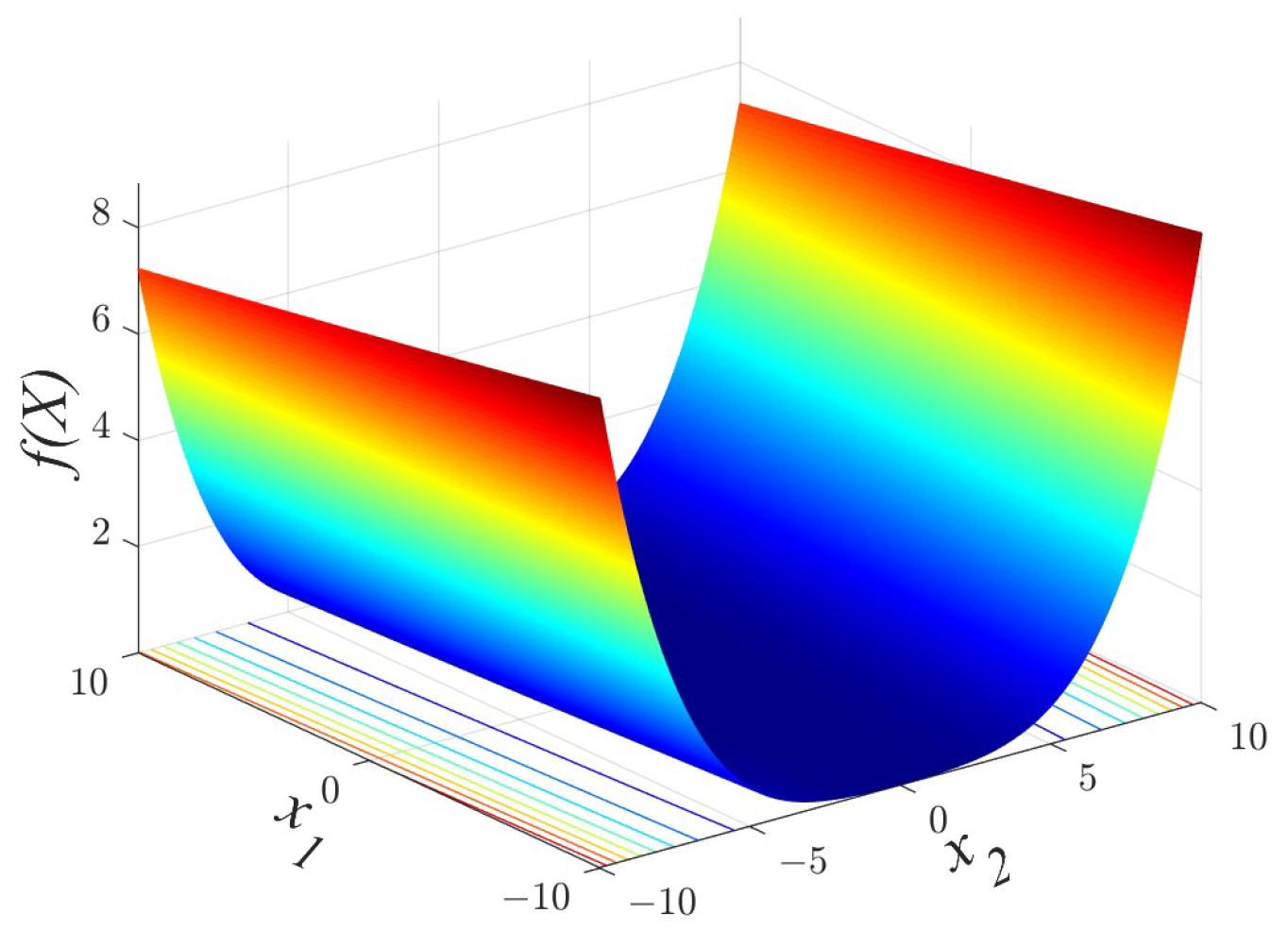 Drones 07 00427 i005