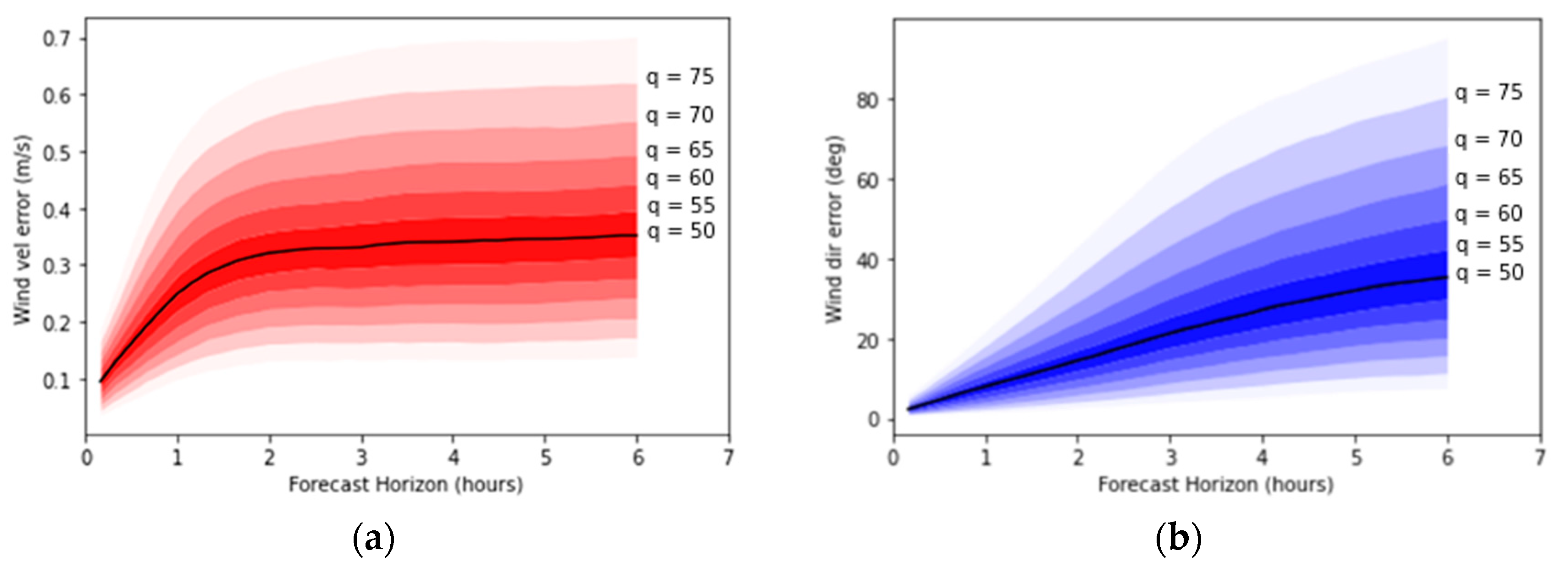 Drones 07 00428 g002