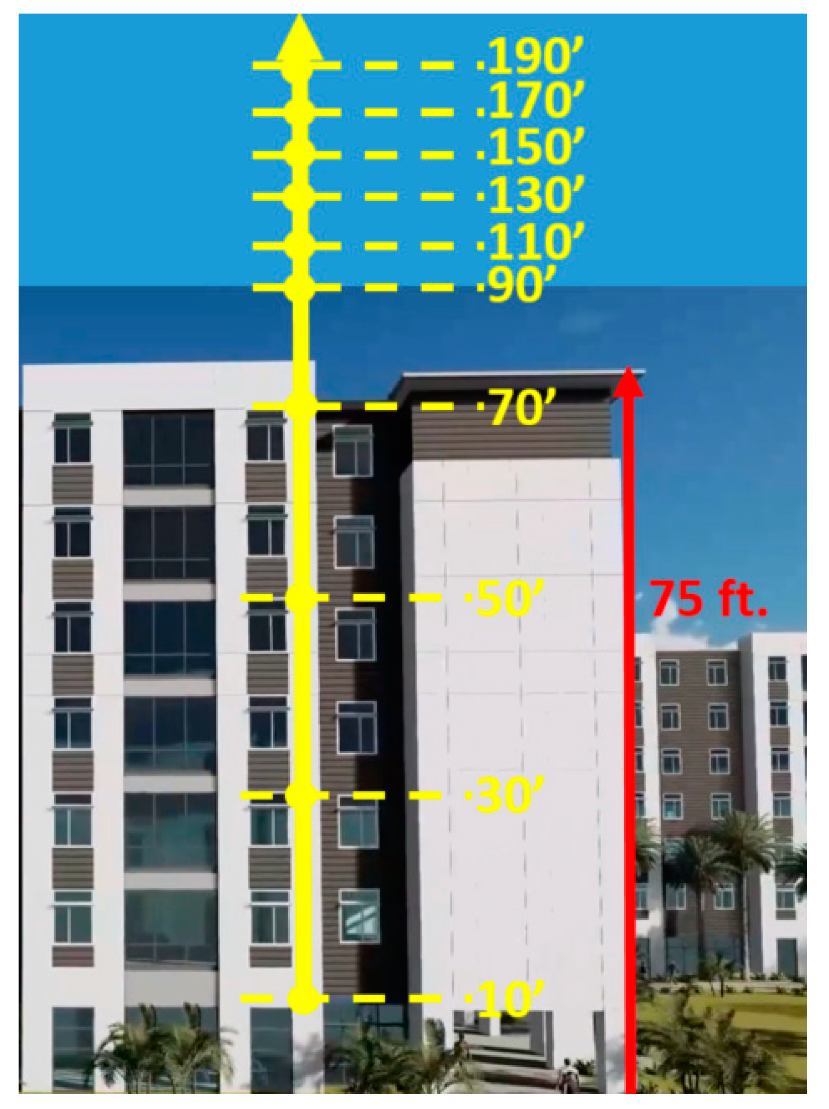 Drones 07 00428 g012