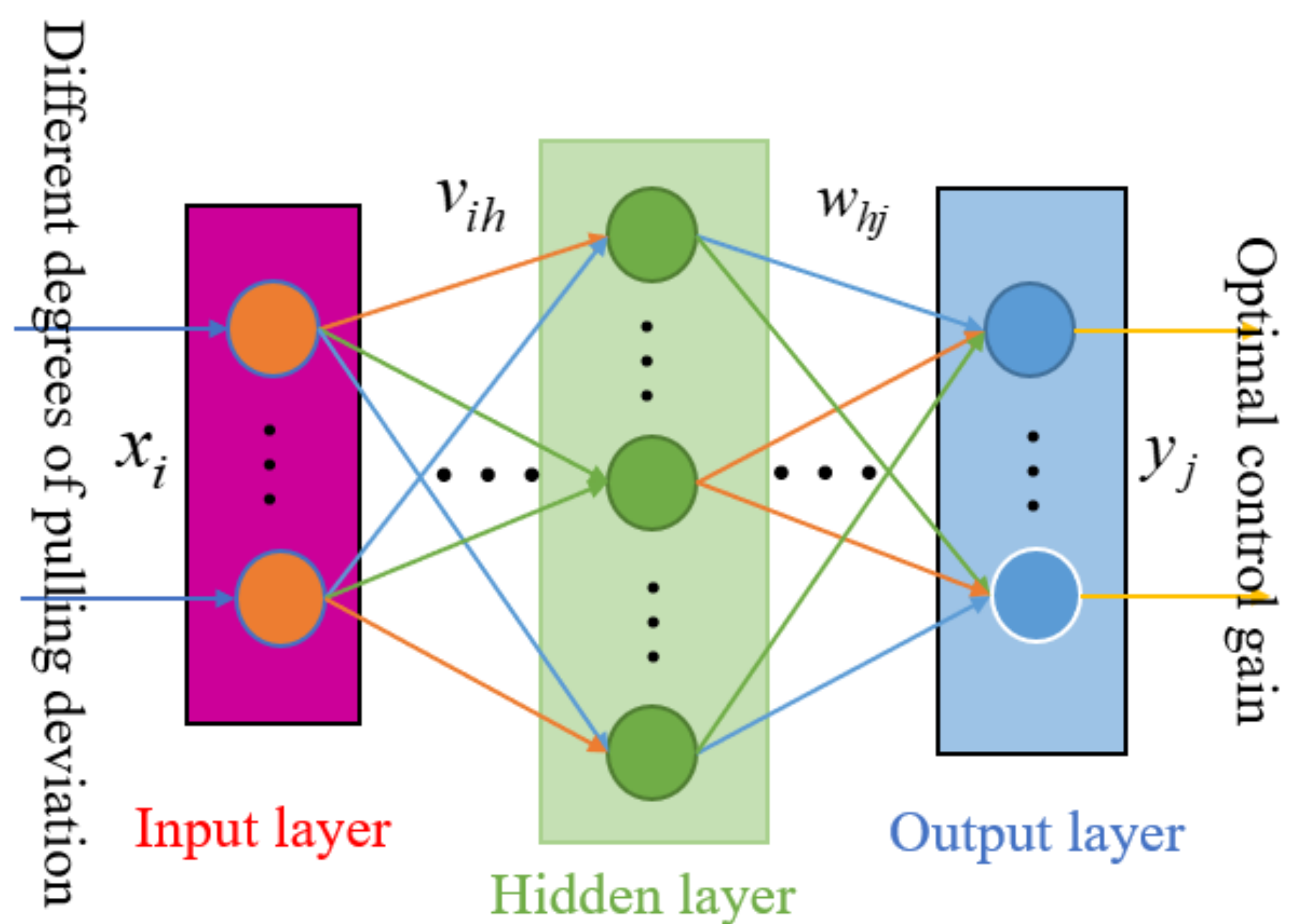 Drones 07 00431 g007