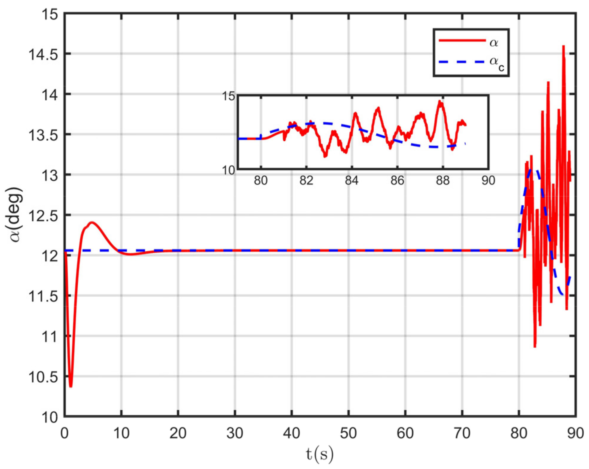 Drones 07 00431 g012