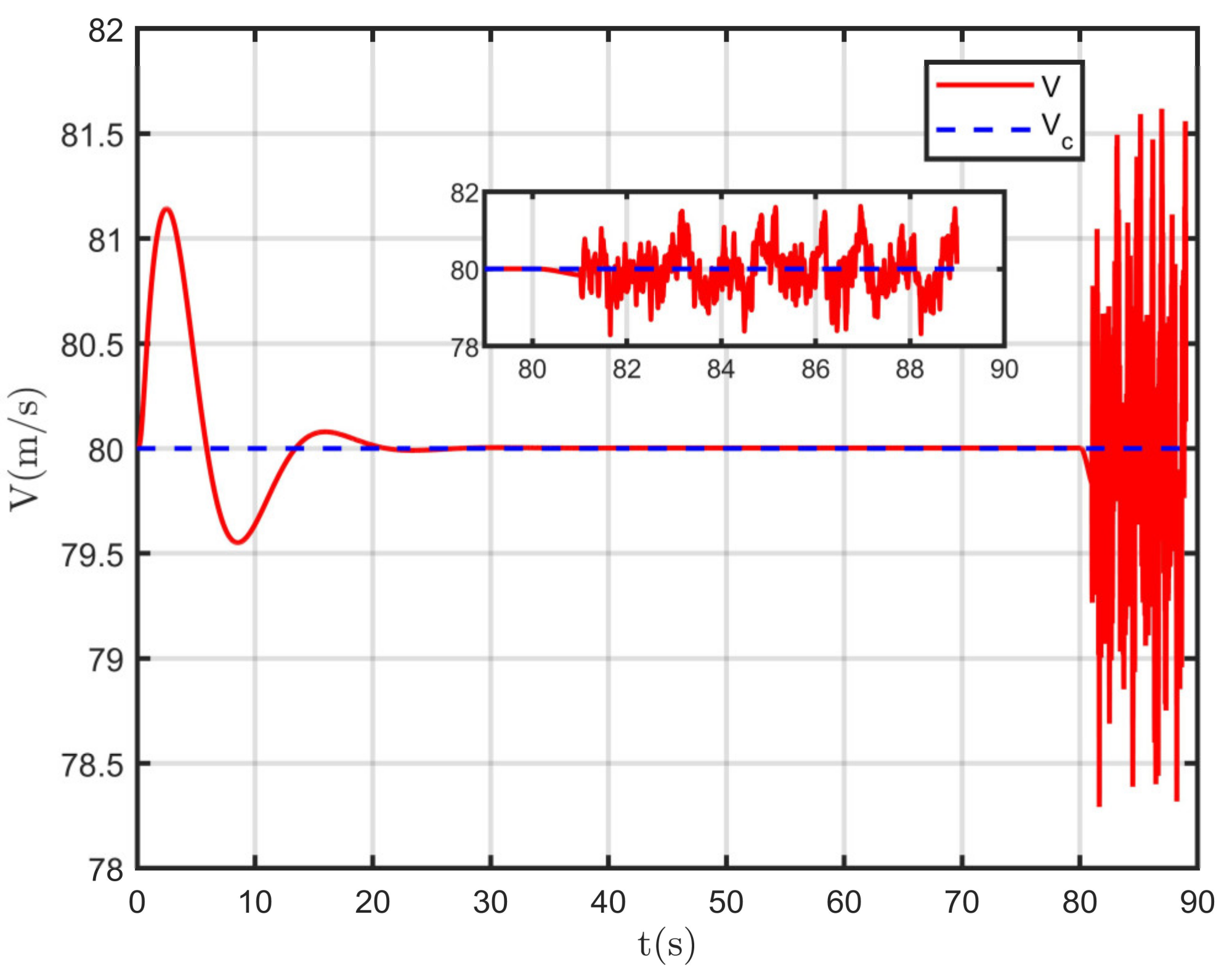 Drones 07 00431 g013