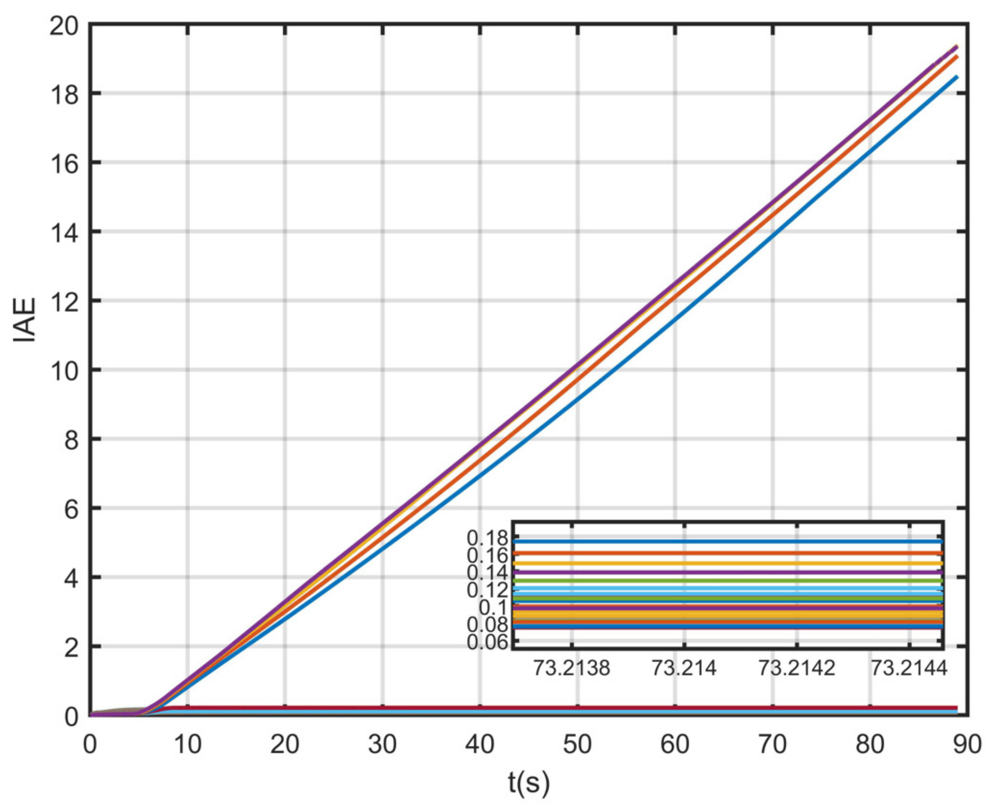Drones 07 00431 g014