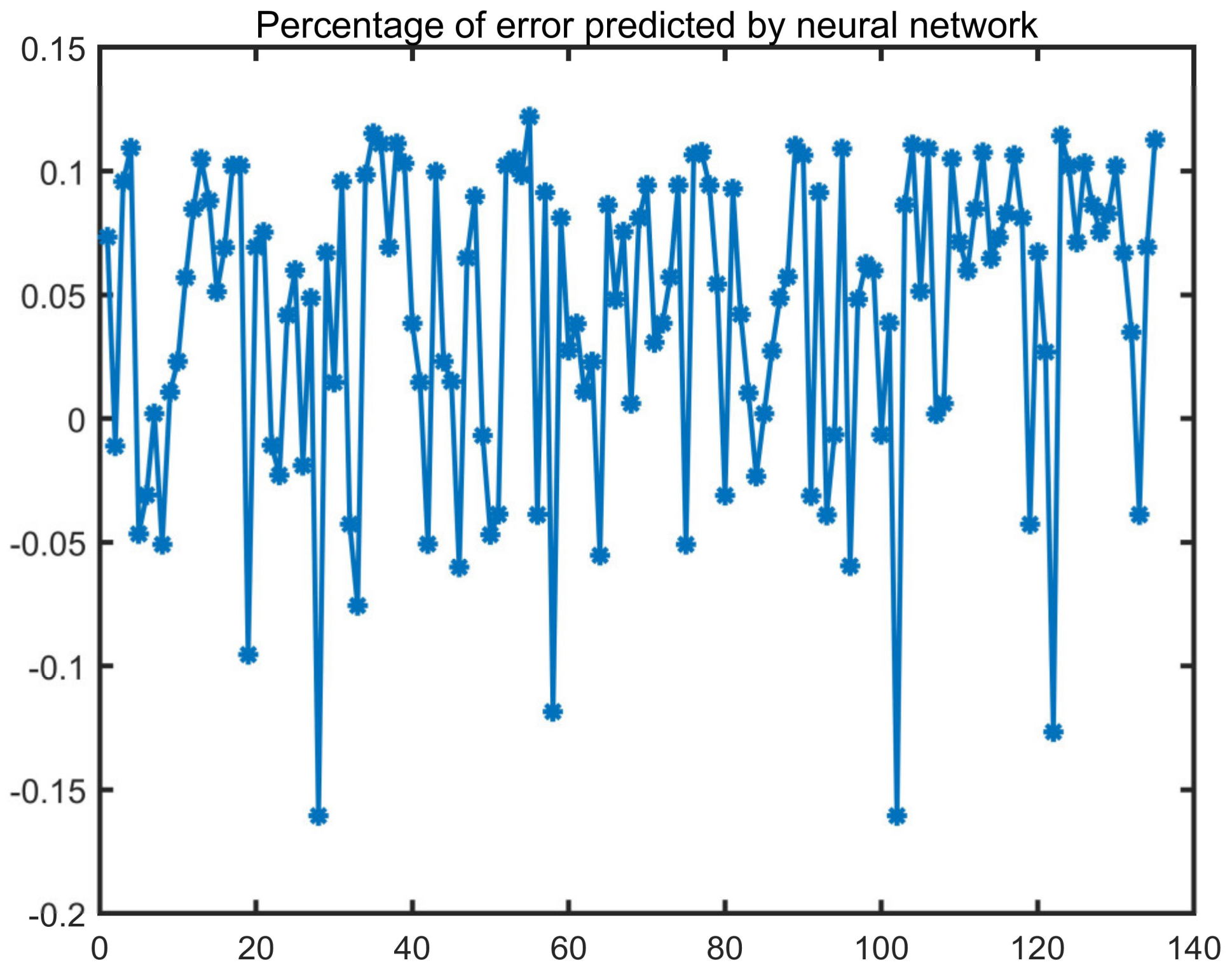 Drones 07 00431 g016
