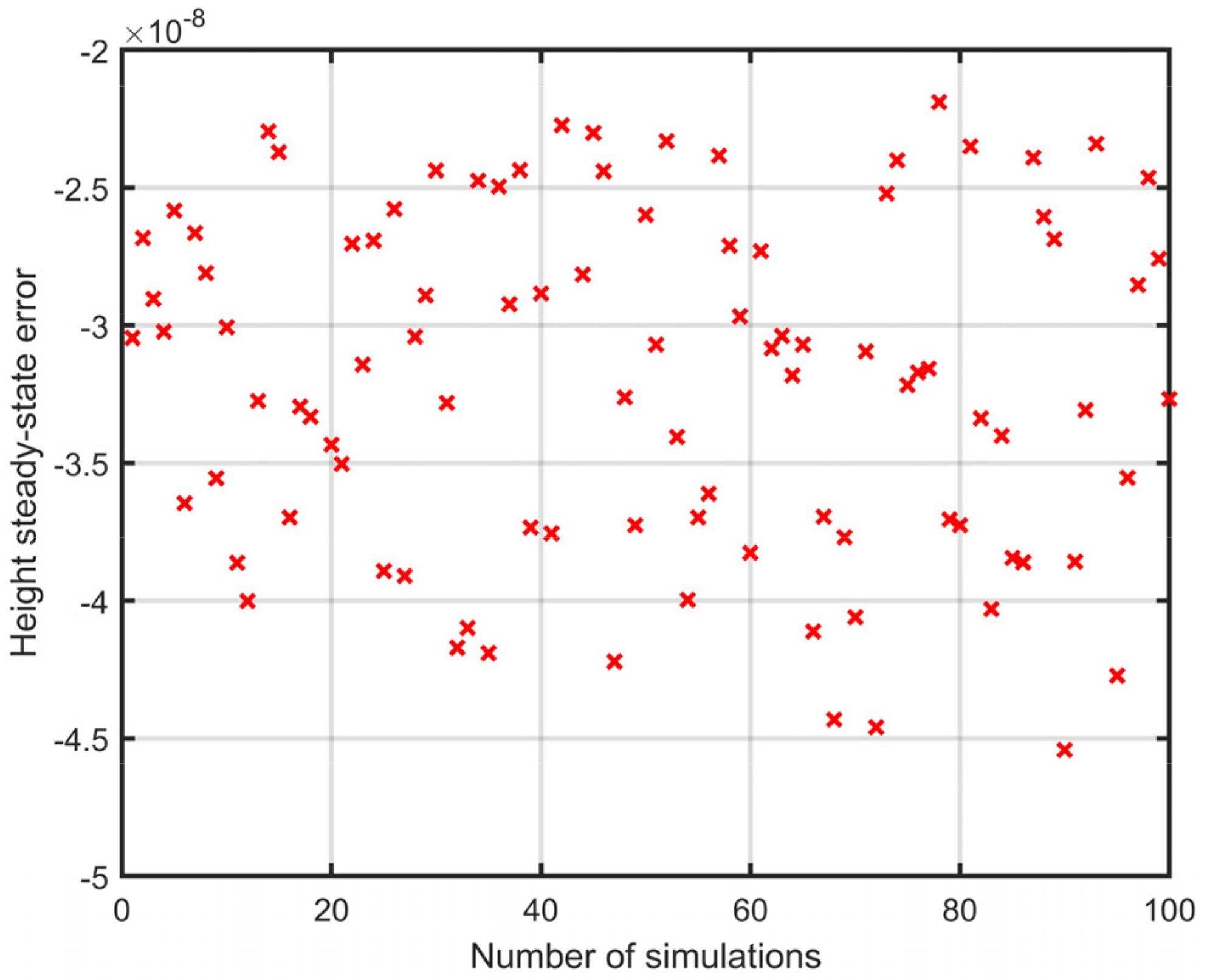 Drones 07 00431 g022