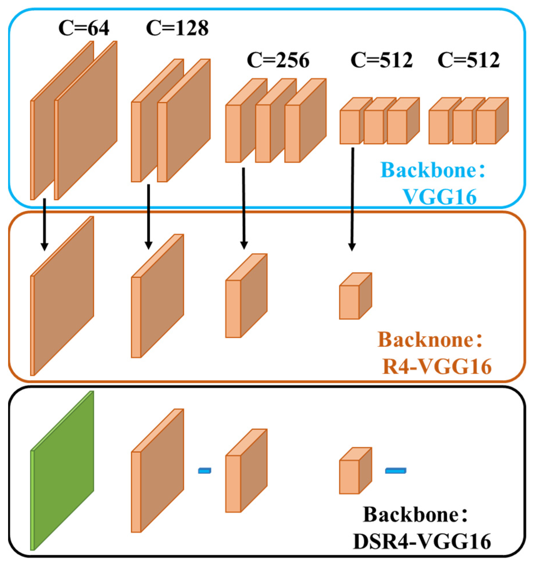 Drones 07 00434 g003 Drones 07 00434 g003