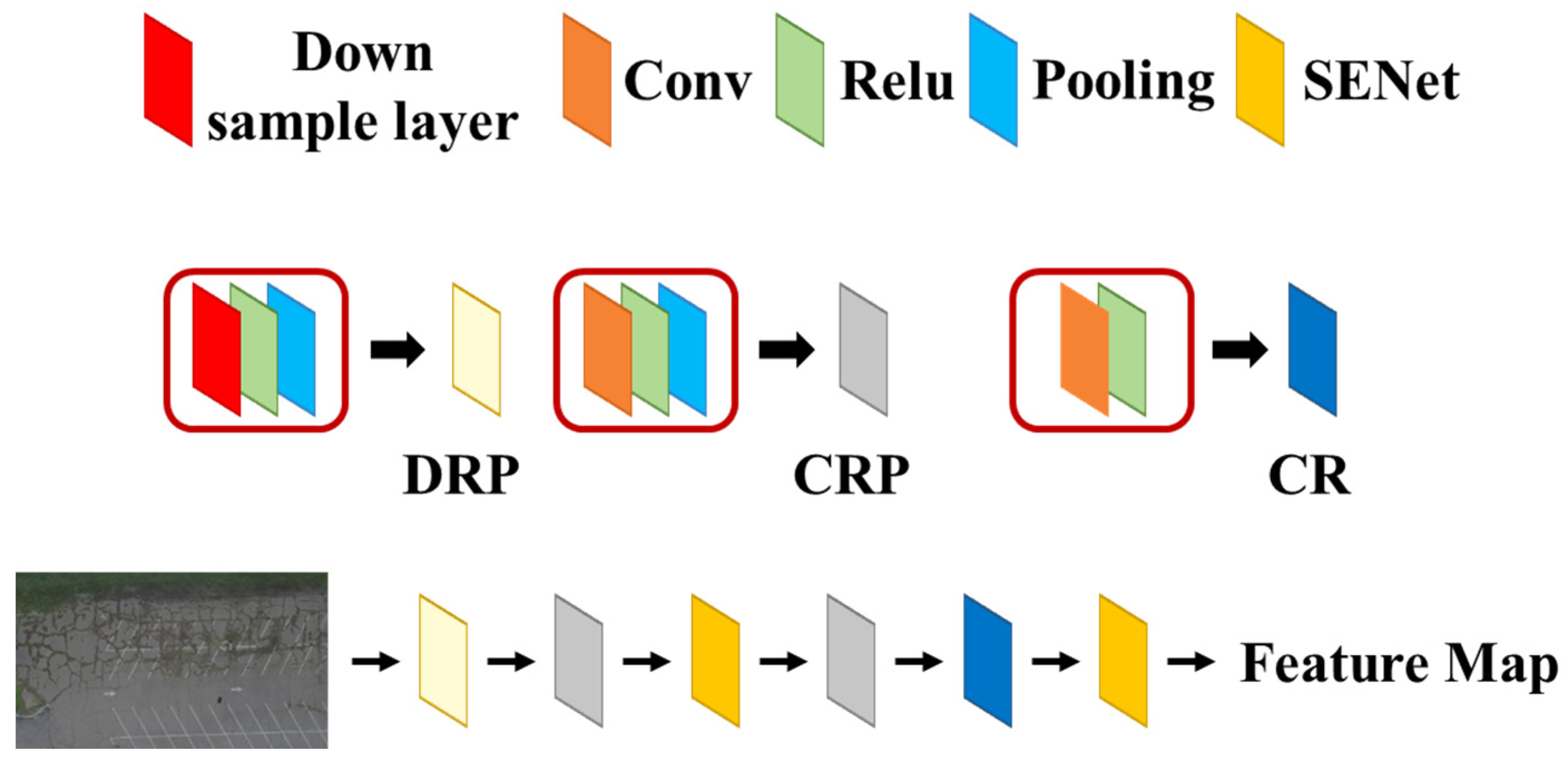 Drones 07 00434 g004 Drones 07 00434 g004