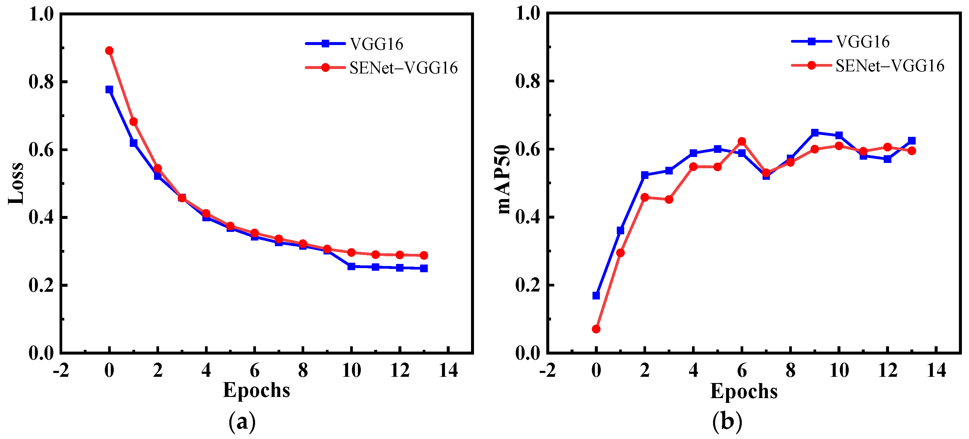 Drones 07 00434 g008 Drones 07 00434 g008