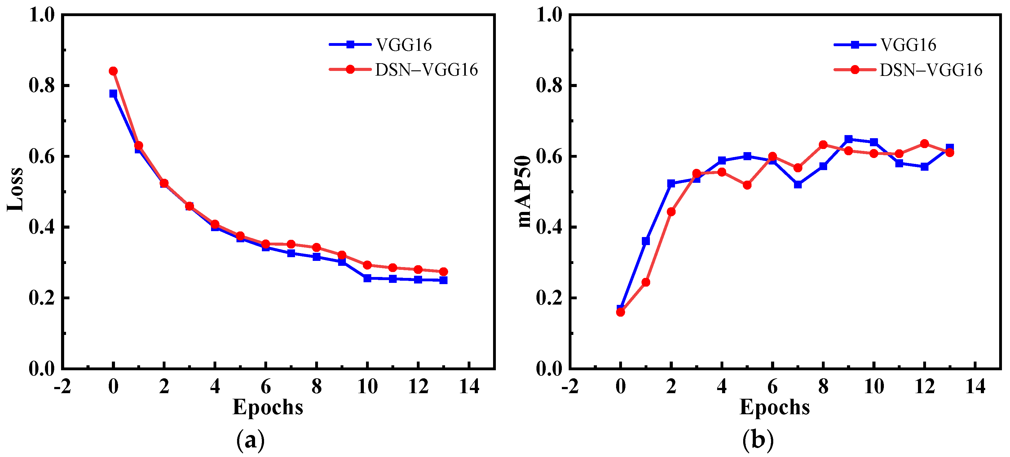 Drones 07 00434 g010 Drones 07 00434 g010